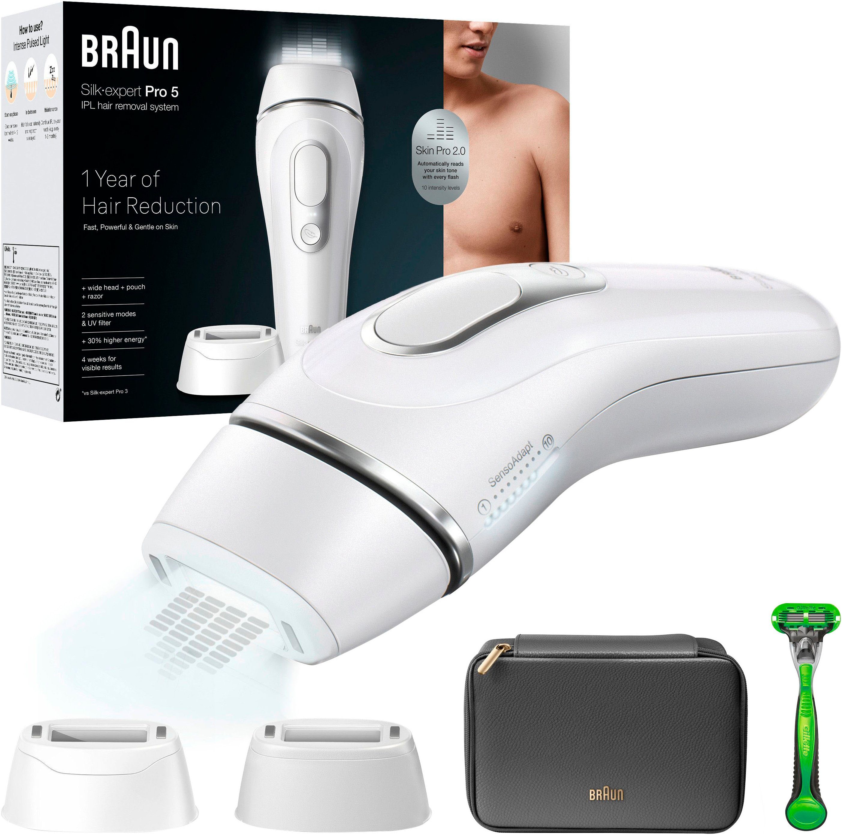 Braun IPL-ontharingsapparaat