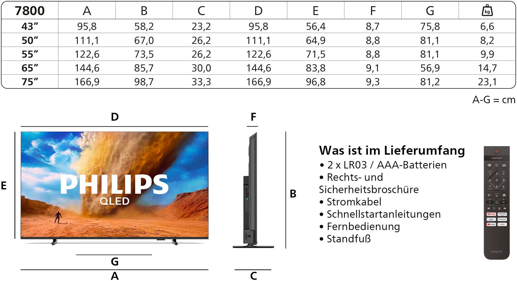 Philips QLED-TV 65PUS7800/12