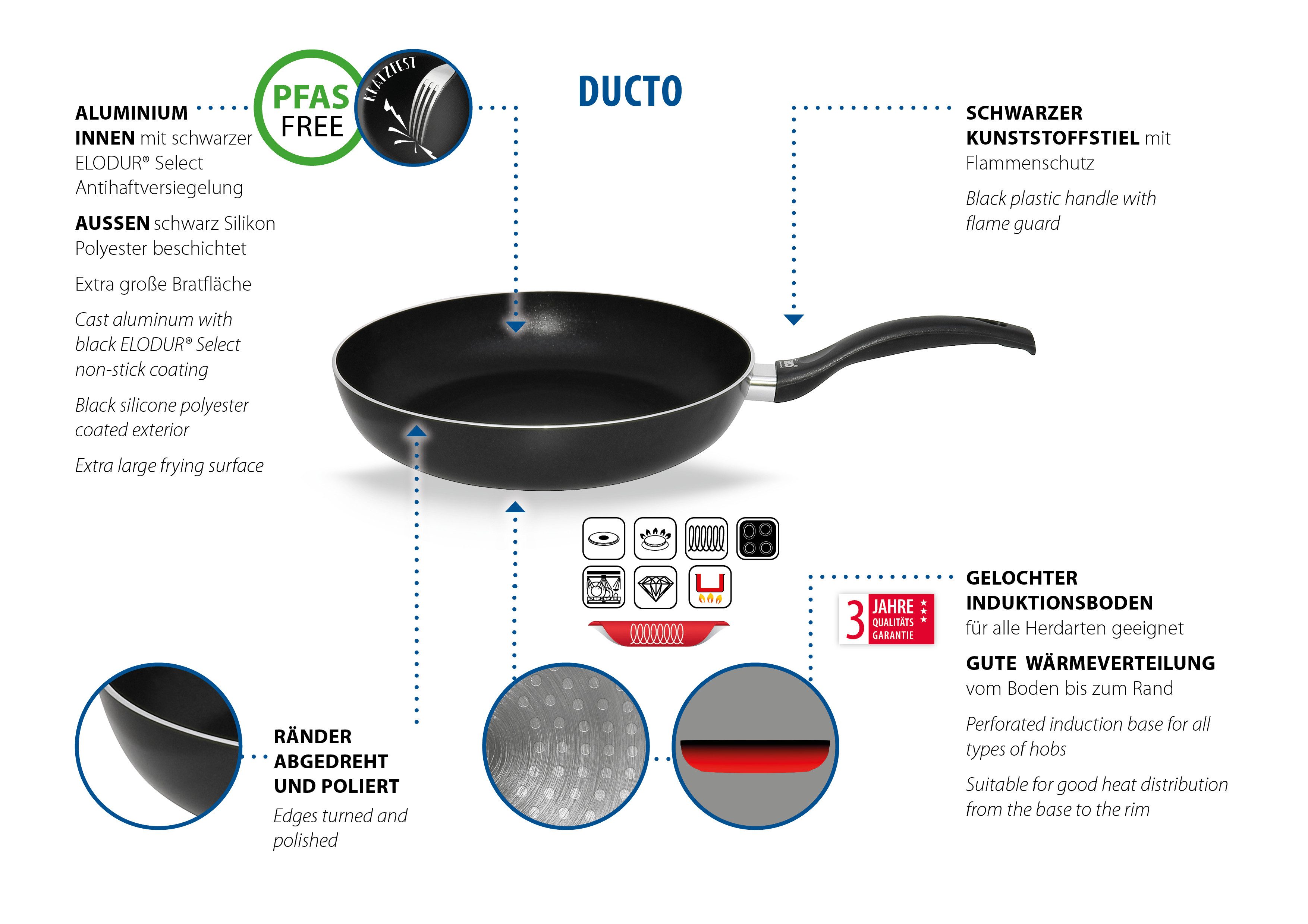 Elo Wok DUCTO wok- en pastapan (1-delig)