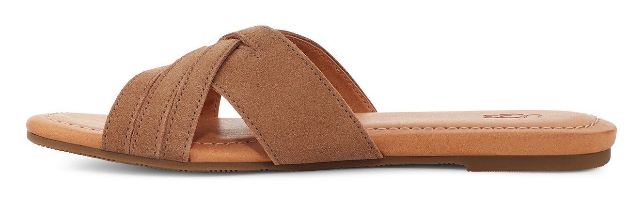 UGG Slippers W KENLEIGH SLIDE zomerschoen, slippers met modieuze bandjes
