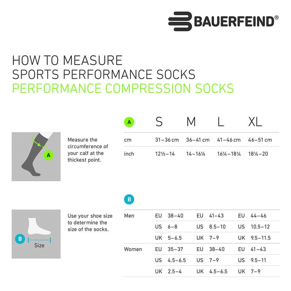 Bauerfeind Sportsokken Run Performance Compression Socks, Women