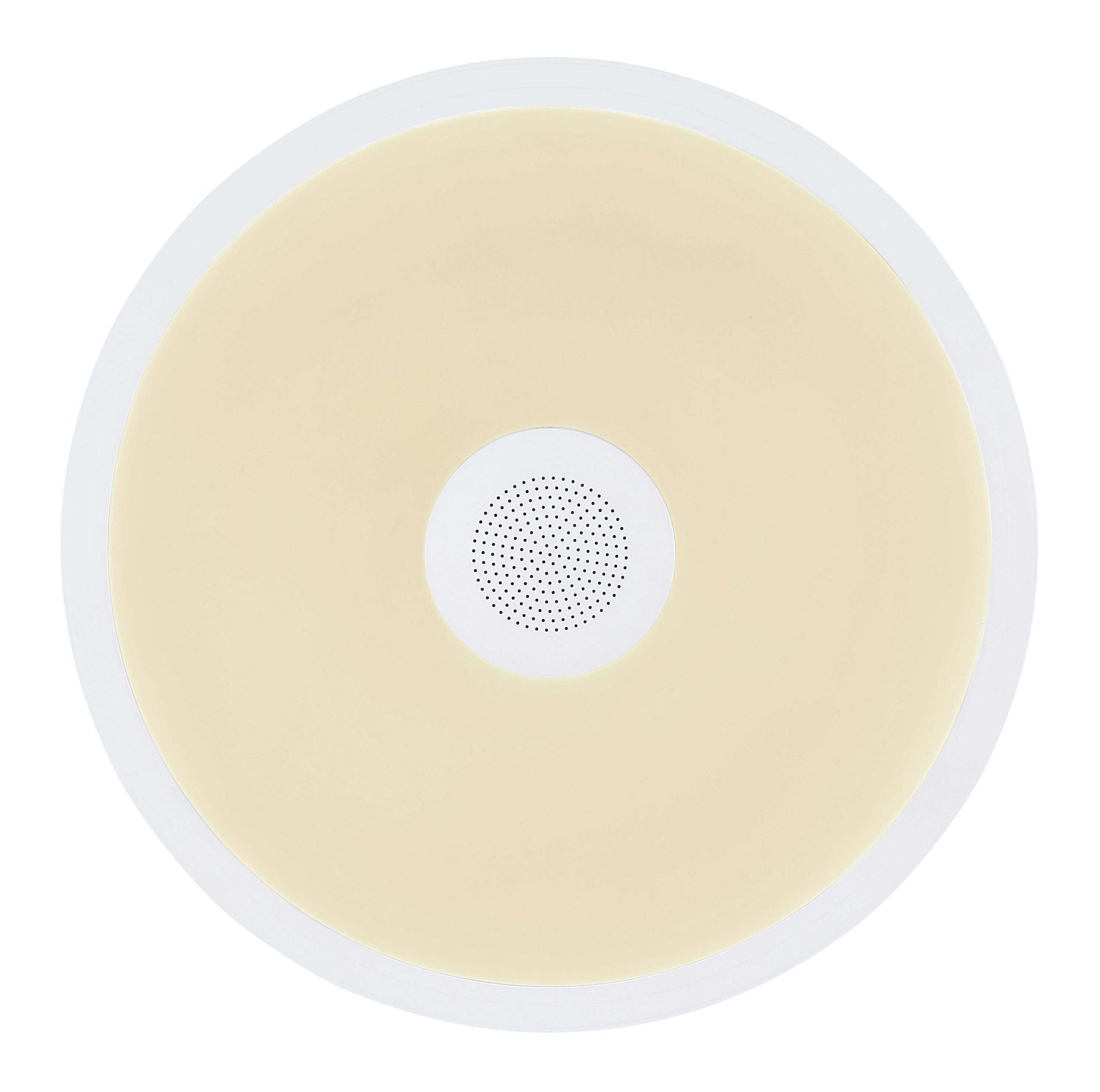 Globo Lightning Plafondlamp Raffy (1 stuk)