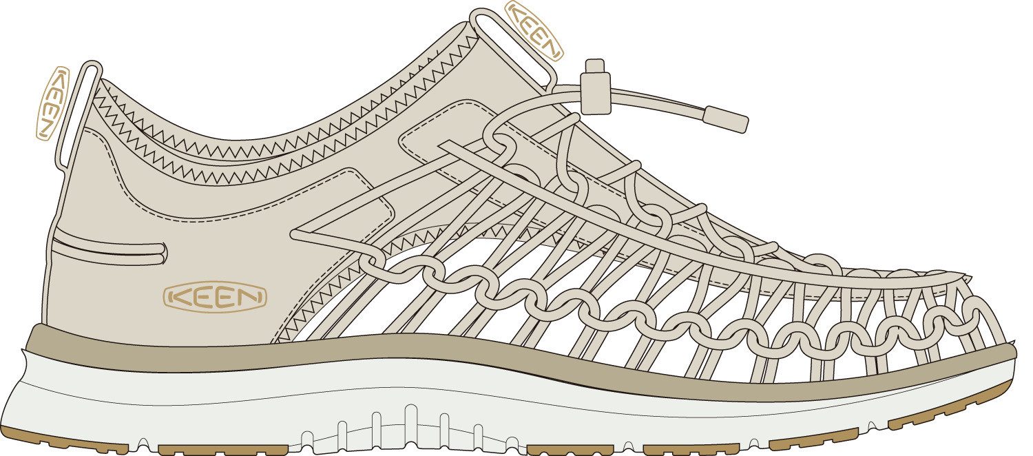 Keen Sandalen UNEEK O3