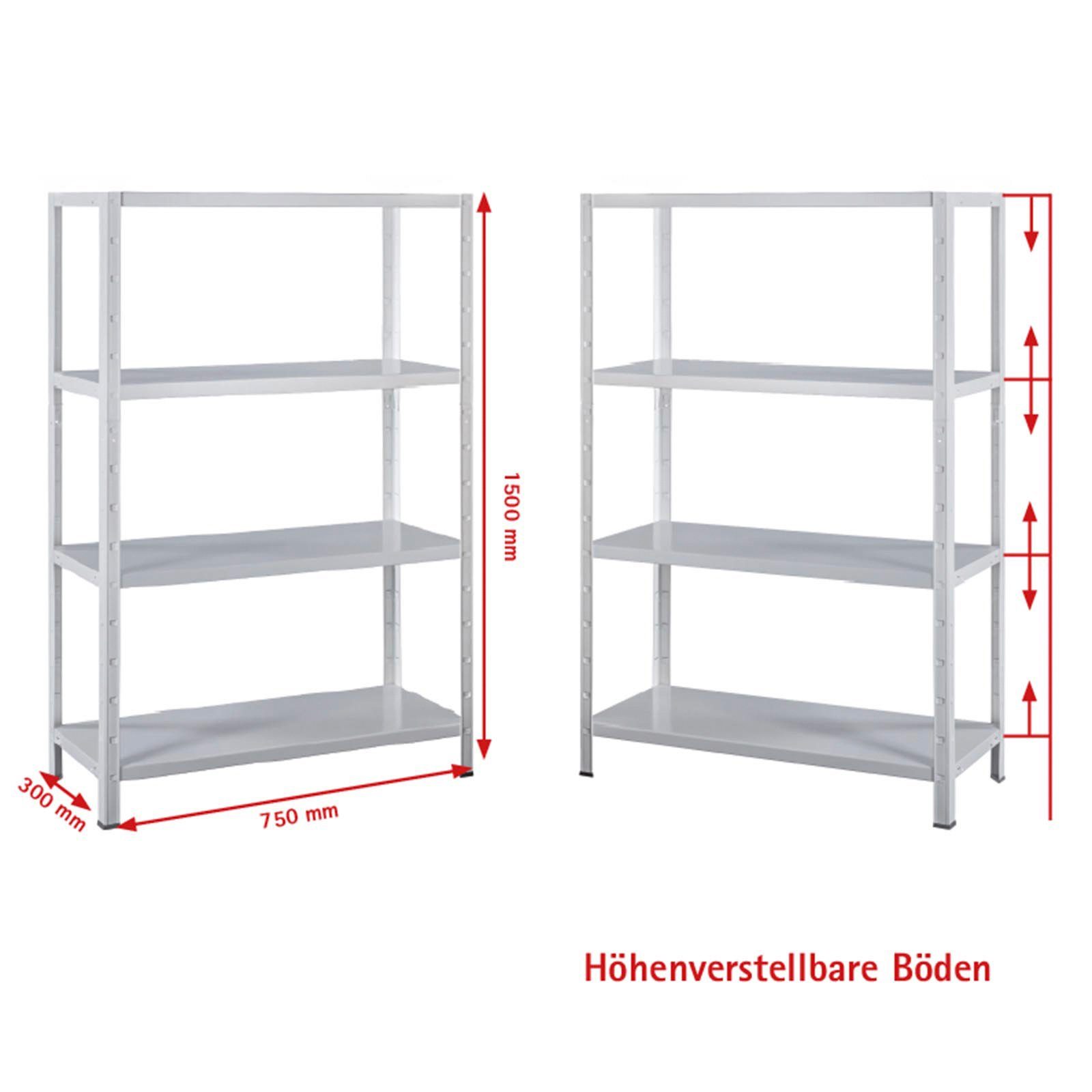 SCHULTE Regalwelt Stellingkast Montagesysteem basiskast XXL Metaal wit, 1370x750x300 mm, 4 planken