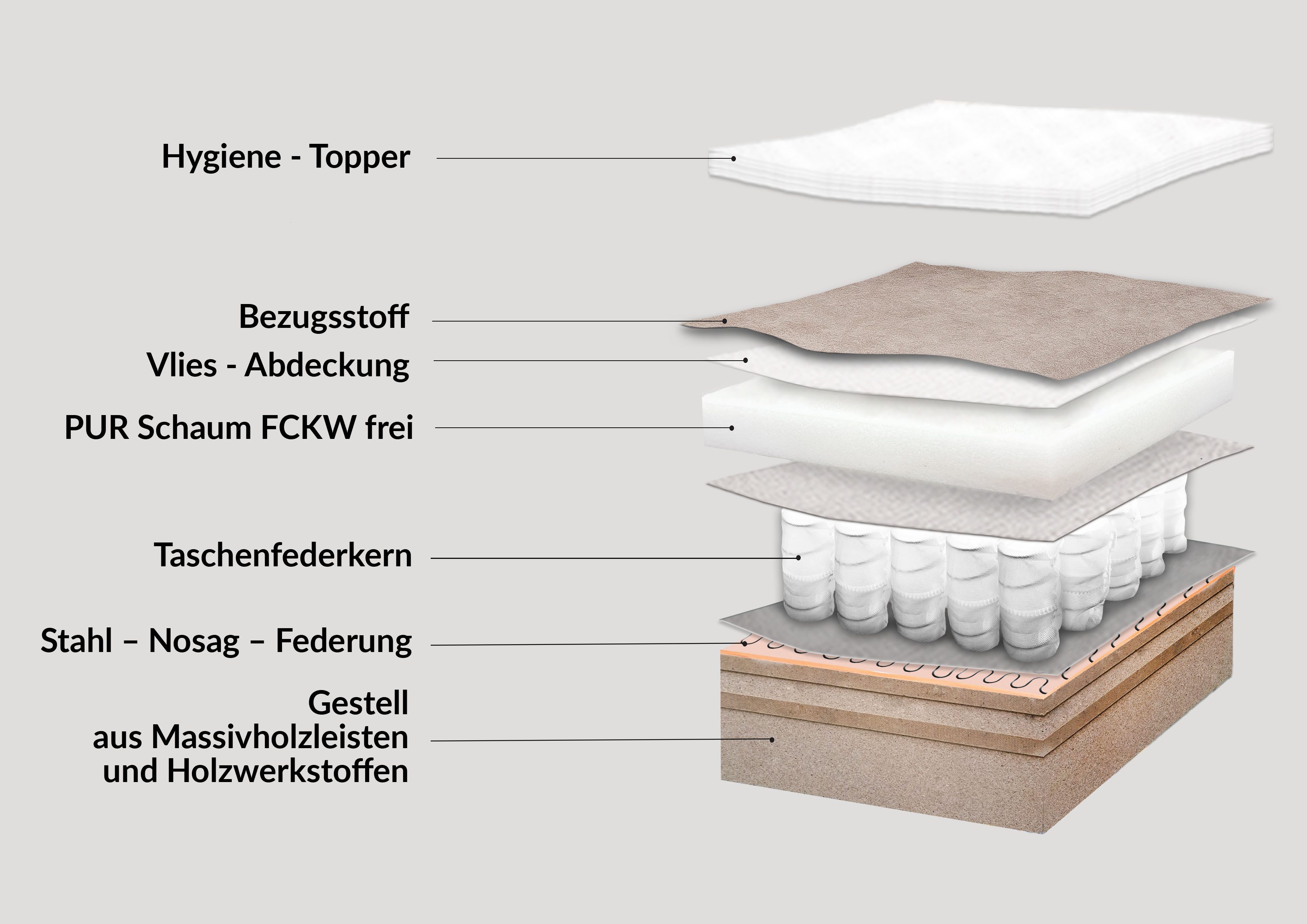 exxpo - sofa fashion Hoekbank Chester, boxspring pocketvering bekleding voor comfortabeler zitcomfort (2-delig)