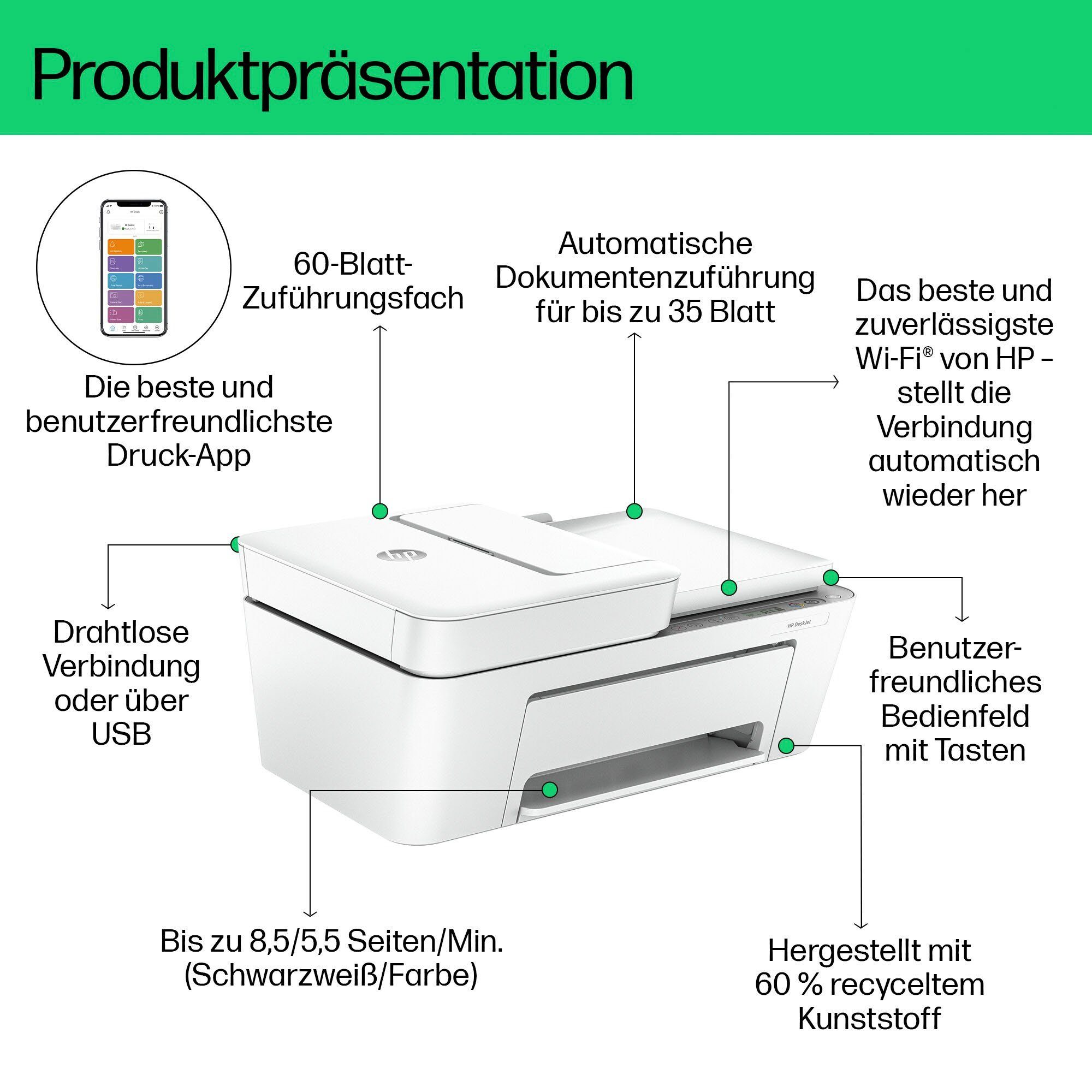 HP All-in-oneprinter DeskJet 4220e inclusief 3 maanden gratis printen met hp instant ink