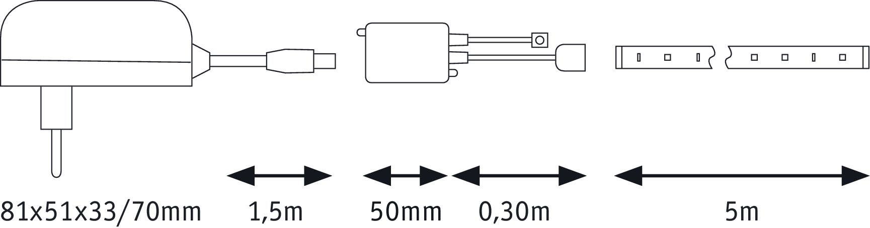 Paulmann Led-strepen FN SimpLED Strip Set 5m, RGB 20W, 230/12V, DC, Wit metaal, Kst (1 stuk)