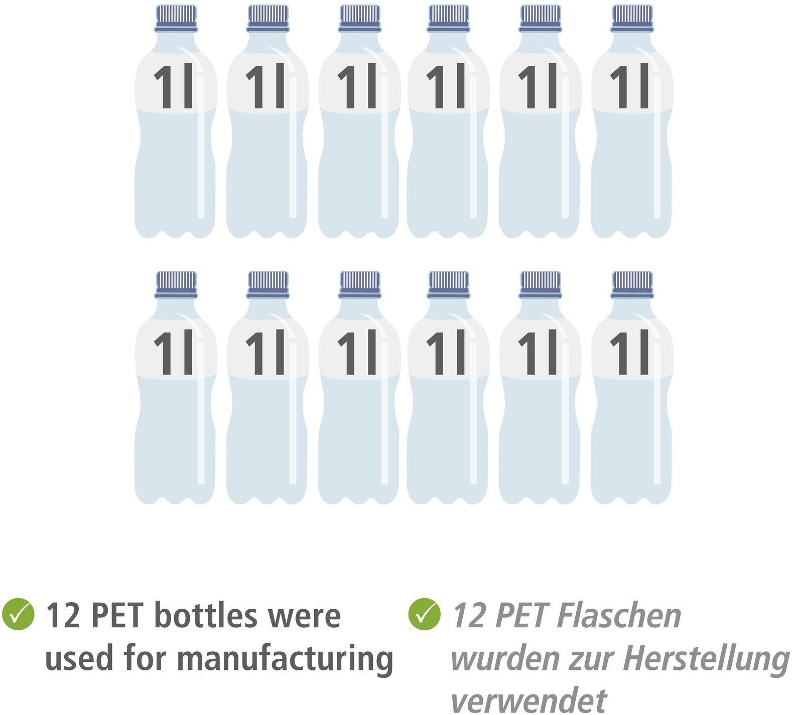 WENKO Wasmand Modell Ecori Opbergmanden, gerecycled polyester met bamboe frame (set, 2 stuks)