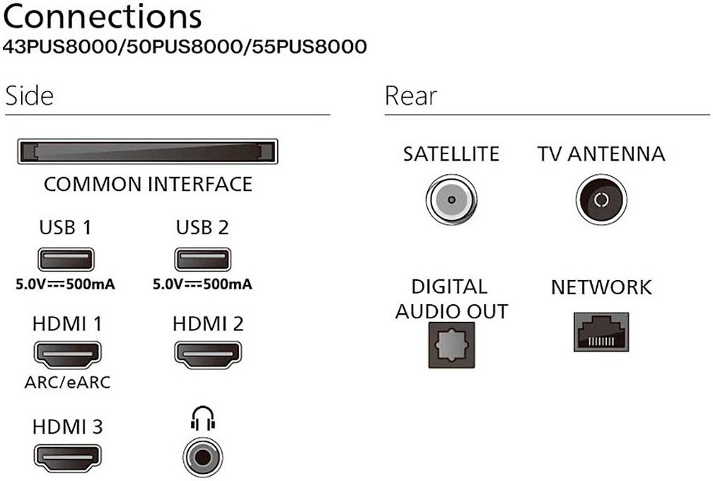 Philips Led-TV 55PUS8000/12