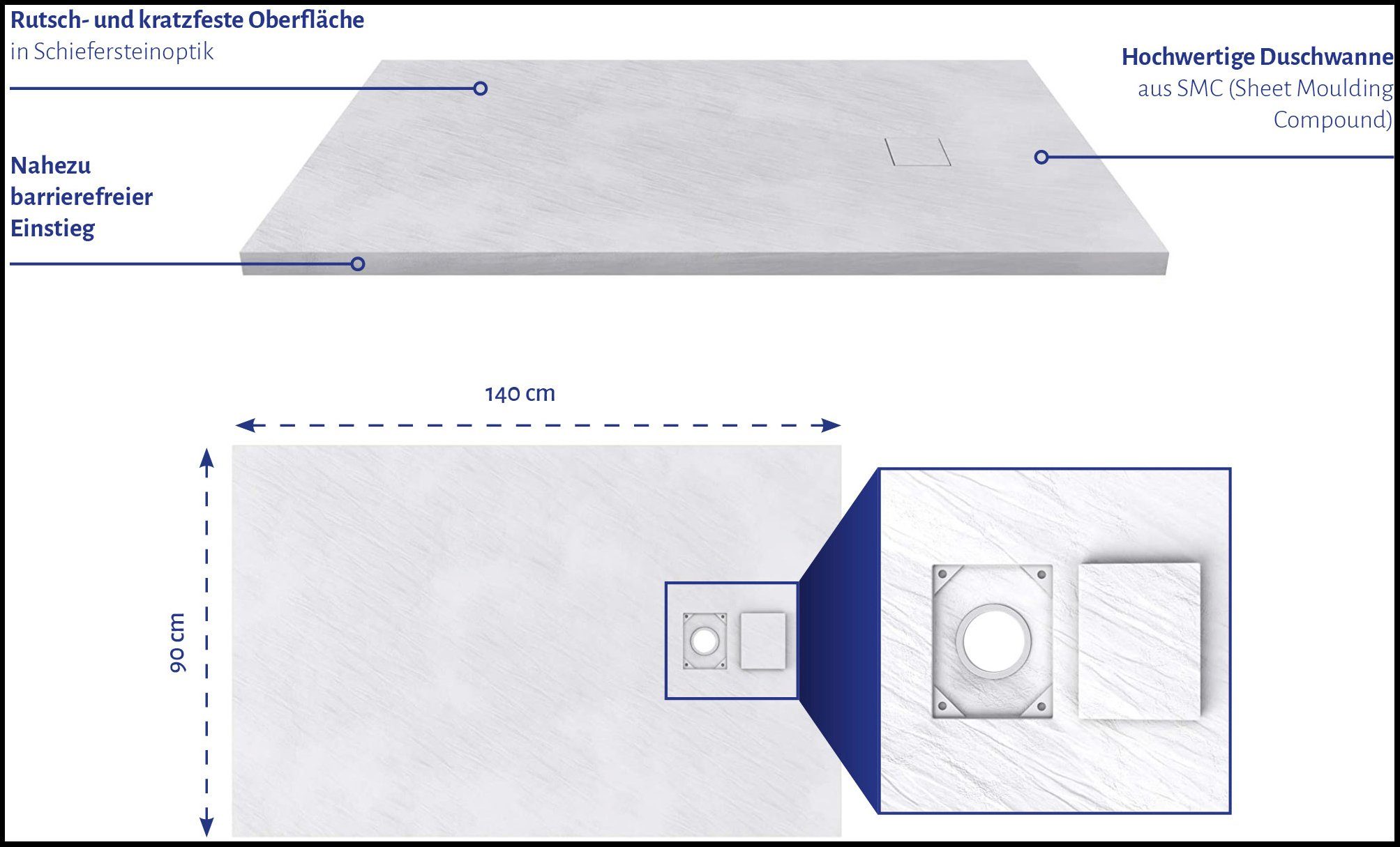 Marwell Douchebak Rechthoekig 140 x 90 x 2,6 cm, 140 cm x 90 cm