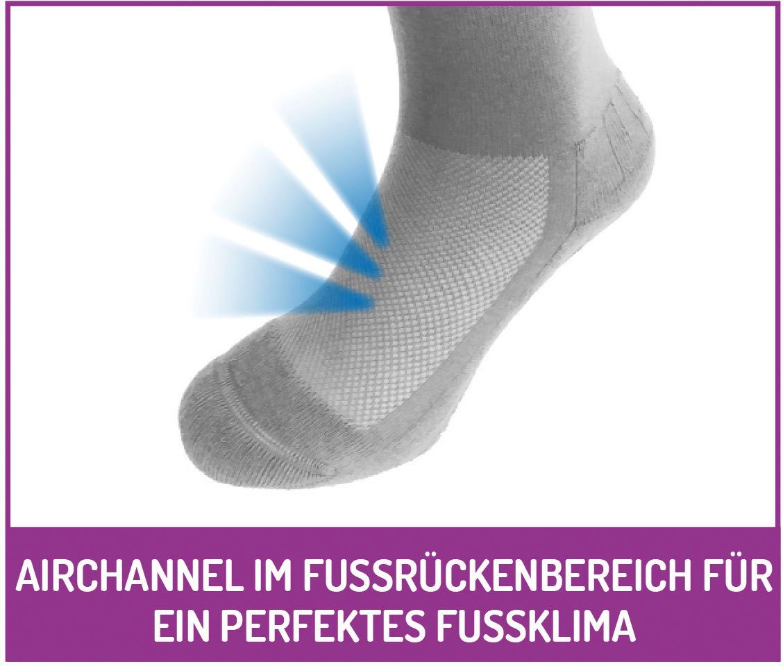 Fußgut Diabetessokken Venenvriend Sensitiv Sokken met Airchannel voetventilatie (2 paar)
