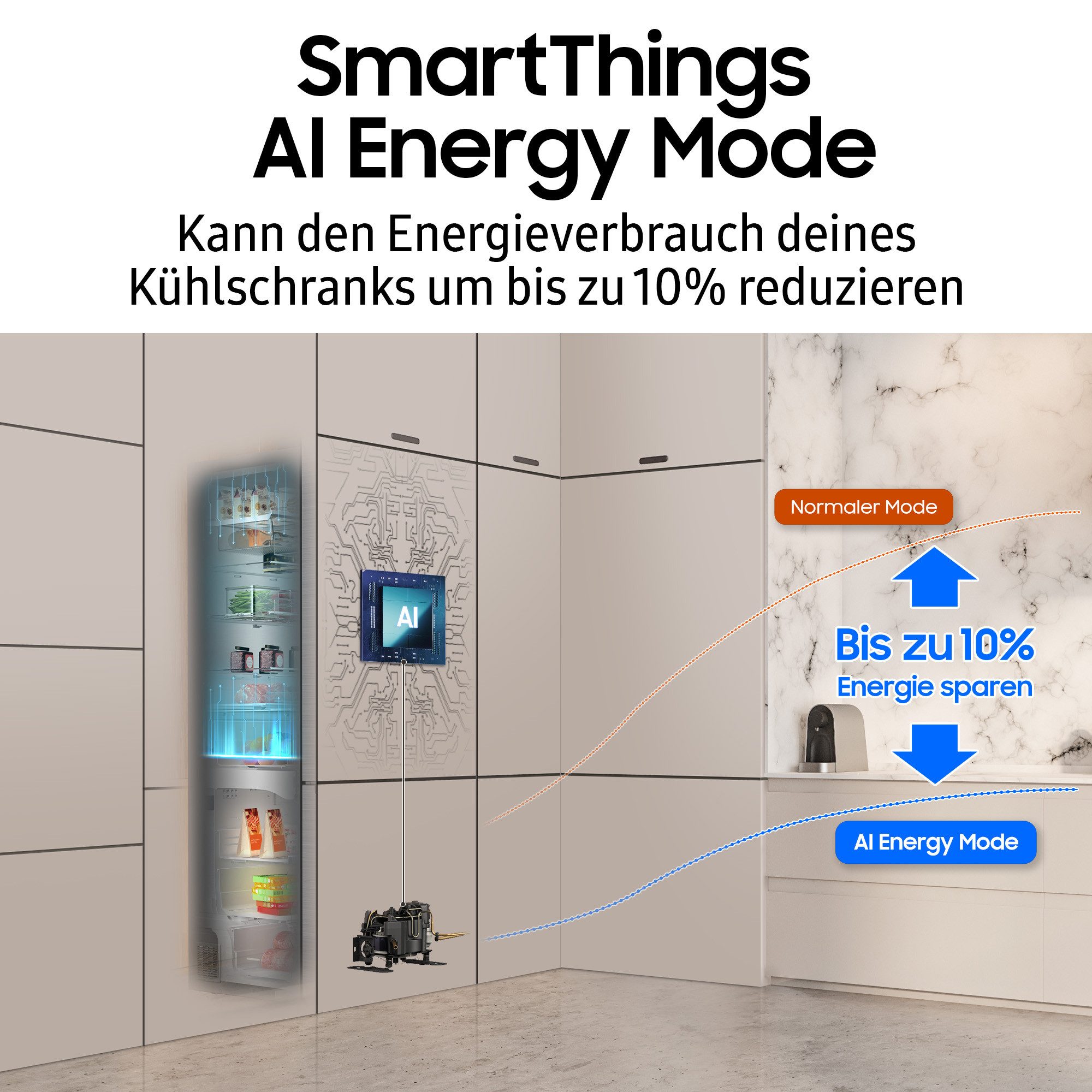 Samsung Inbouw koel-vriescombinatie BRB80F30ADFO, 193,5 cm x 54 cm, All‑Around Cooling ‑ Gelijkmatige koeling