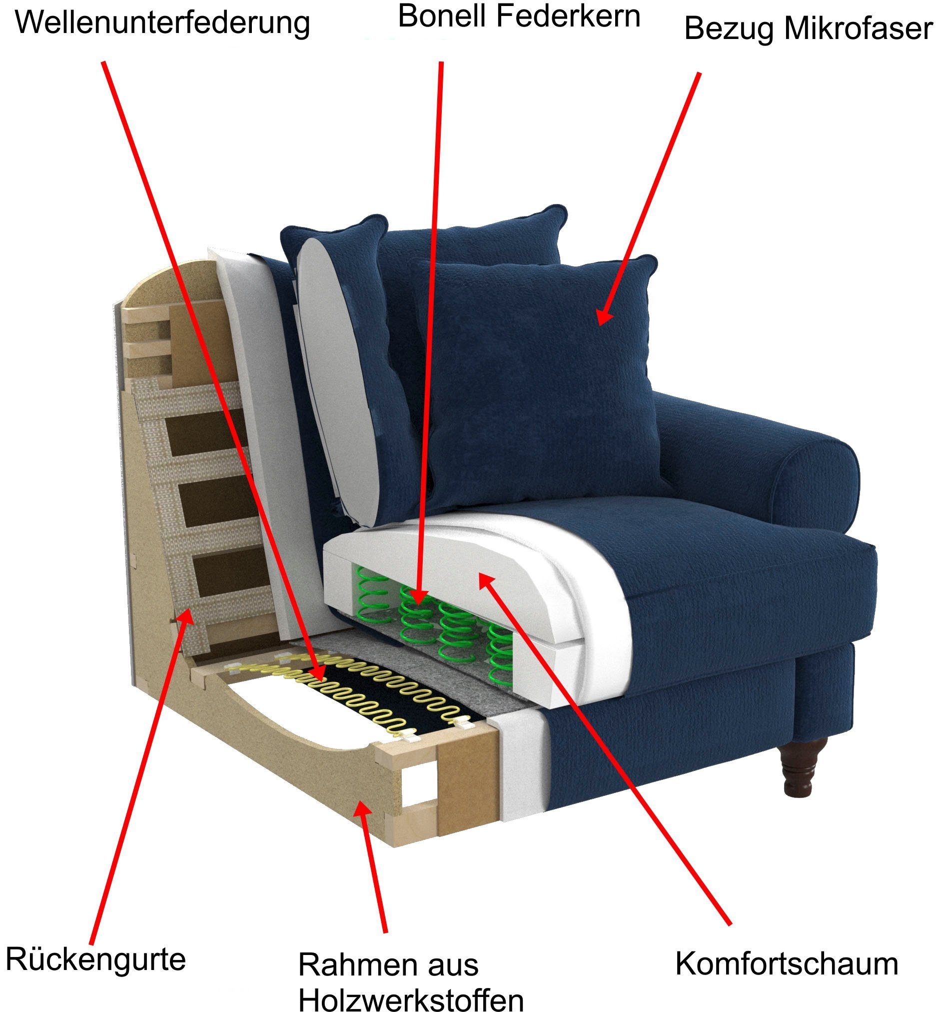 Home affaire Fauteuil Westminster met binnenveringsinterieur