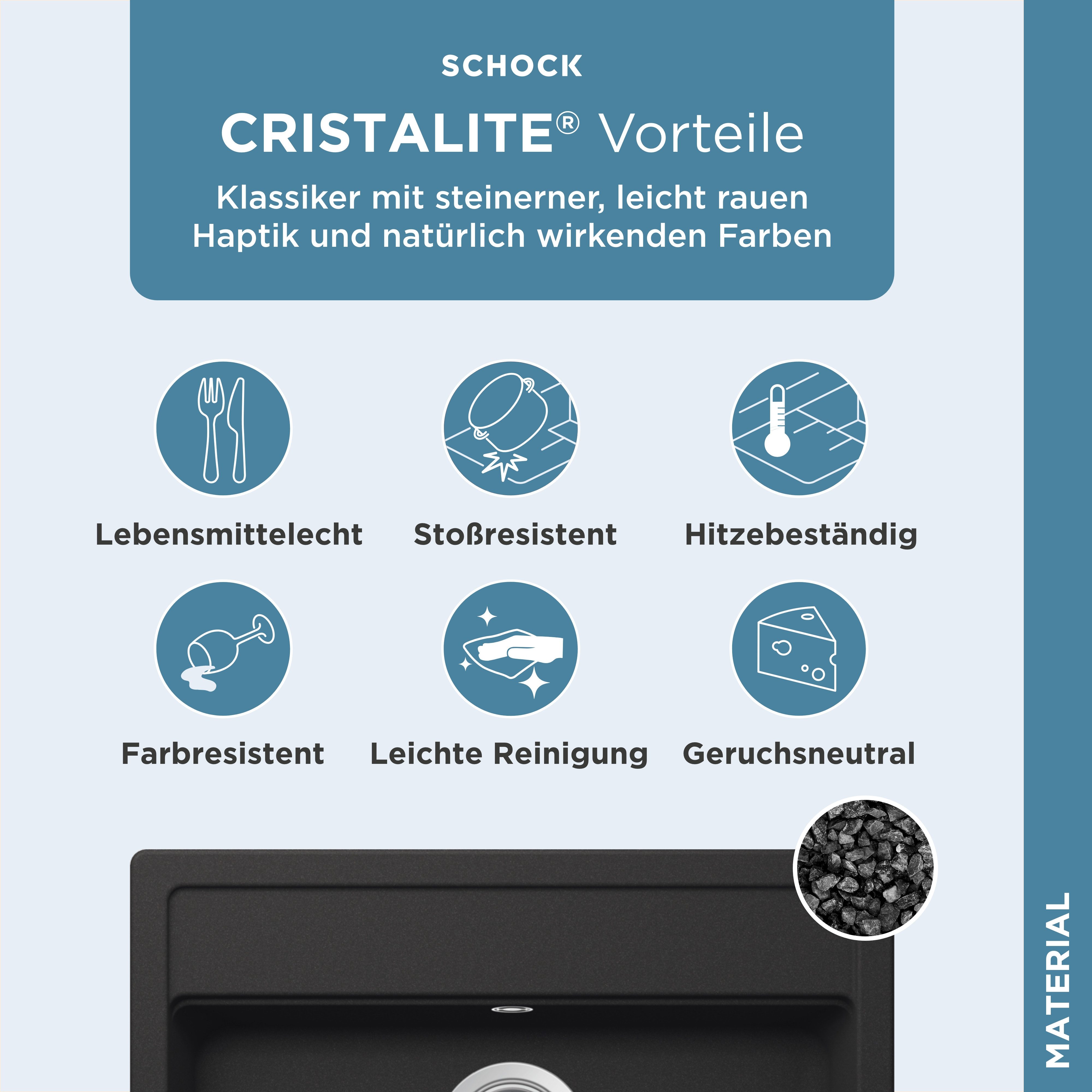Schock Granieten spoelbak Oslo
