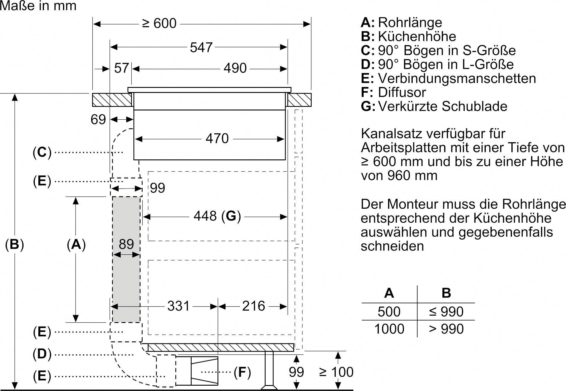 SIEMENS Kookplaat met afzuigkap ED711FGA7 (set)