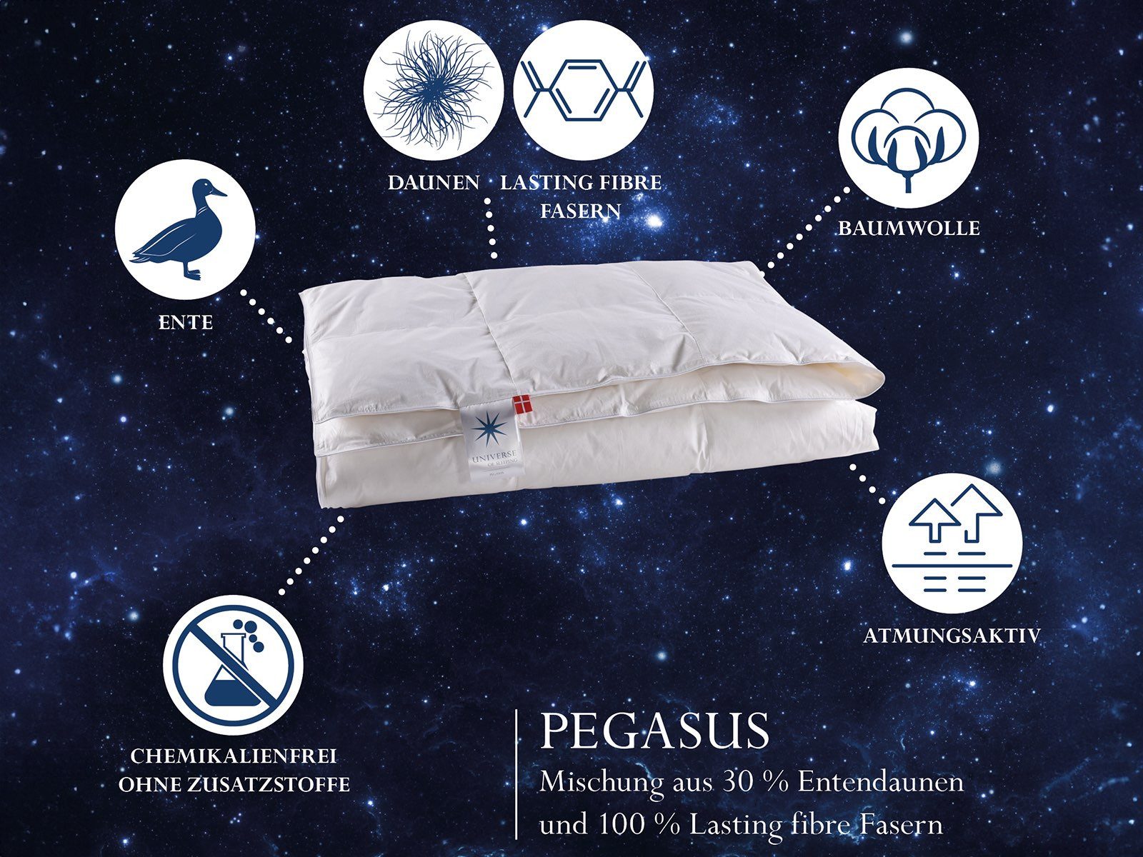 UNIVERSE OF SLEEPING Synthetisch dekbed Pegasus, onderhoudsvriendelijk, allergievriendelijk, 3 warmtestanden, Made in Denmark Normaal