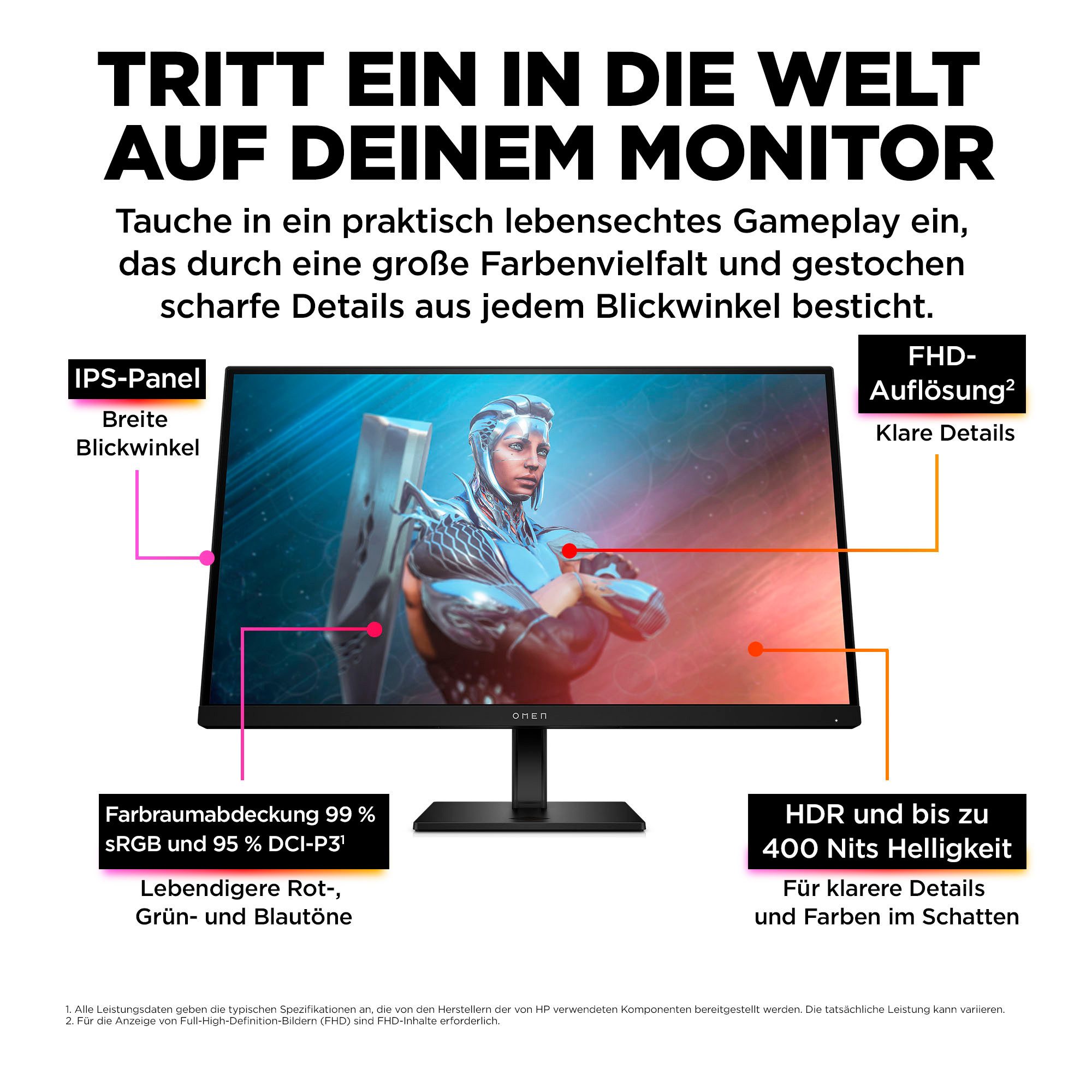 HP Gaming-monitor OMEN 27 G2 (HSD-0155-A), 69 cm / 27", Full HD