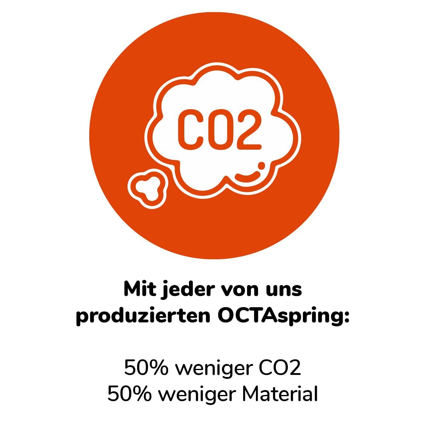 OCTAsleep Topmatras Octasleep Smart OCTAspring® Aerospace technologie (1 stuk)