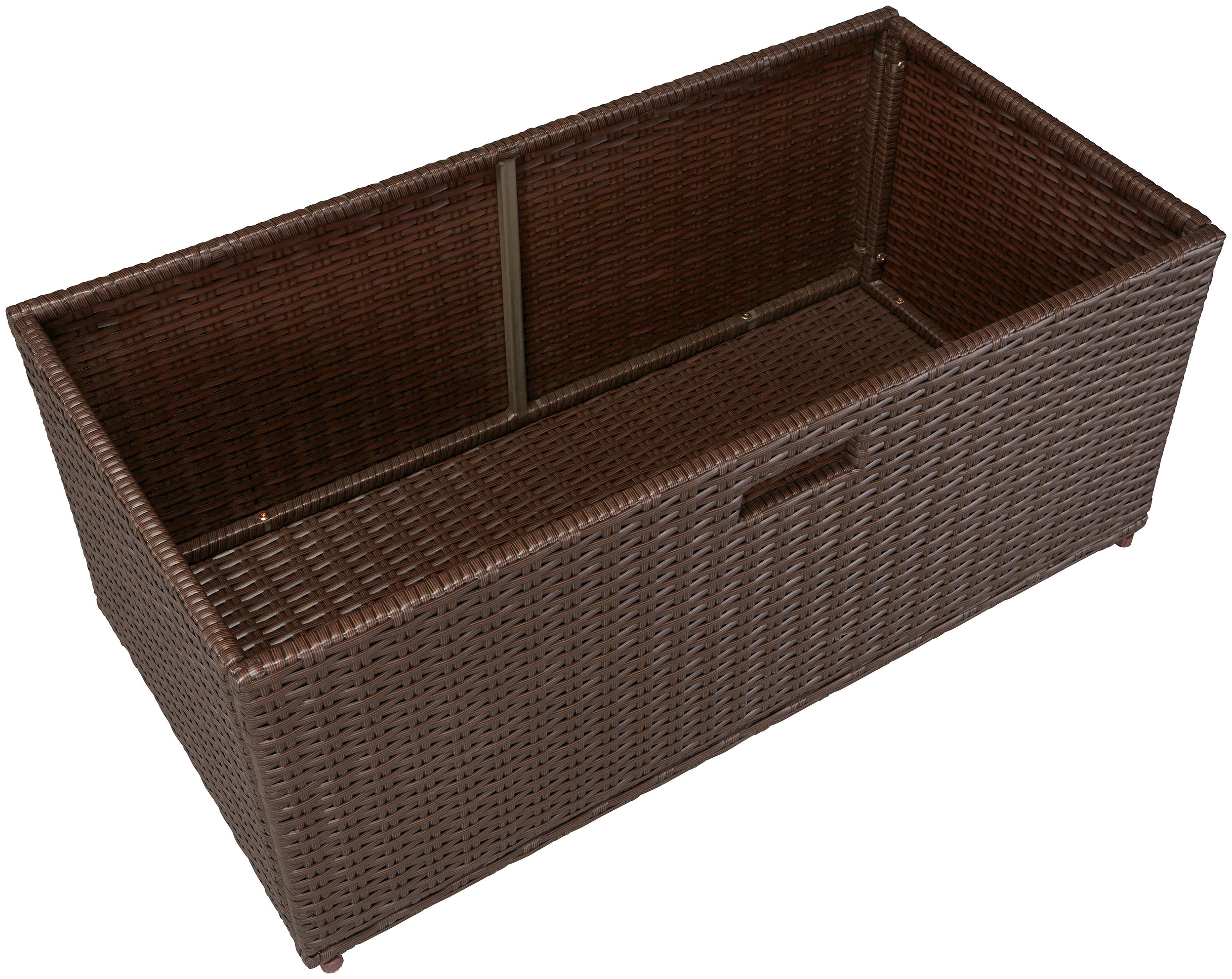 MERXX Tuinkussenbox Poly-rotan