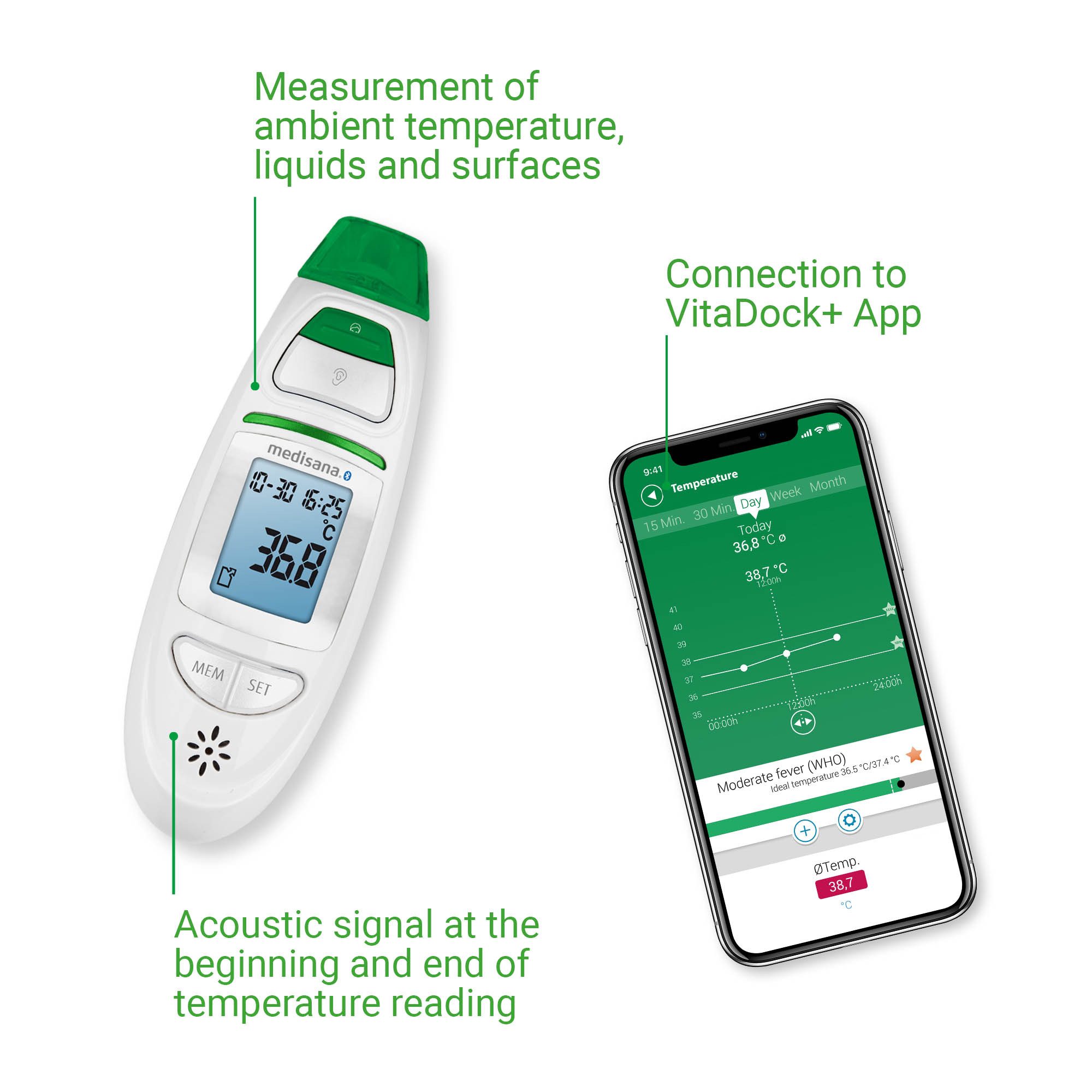 Medisana Koortsthermometer TM 750 Connect
