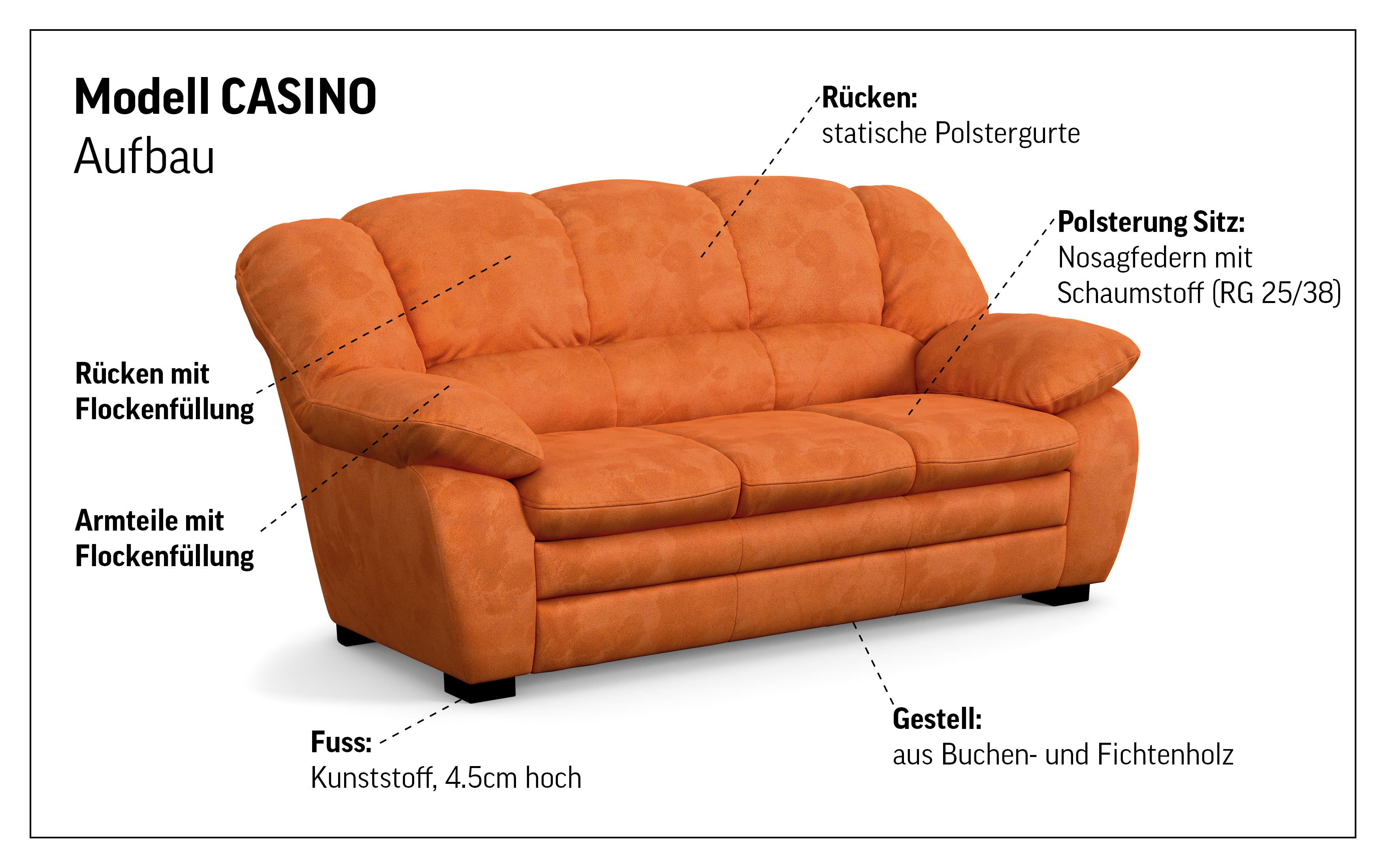 COTTA Zithoek Casino, bankset, 3-2-1 zitplaatsen, woonkamer set 3-delig, fauteuil, 2-zits, 2,5-zits, hoge rugleuning (set, 3-delig)