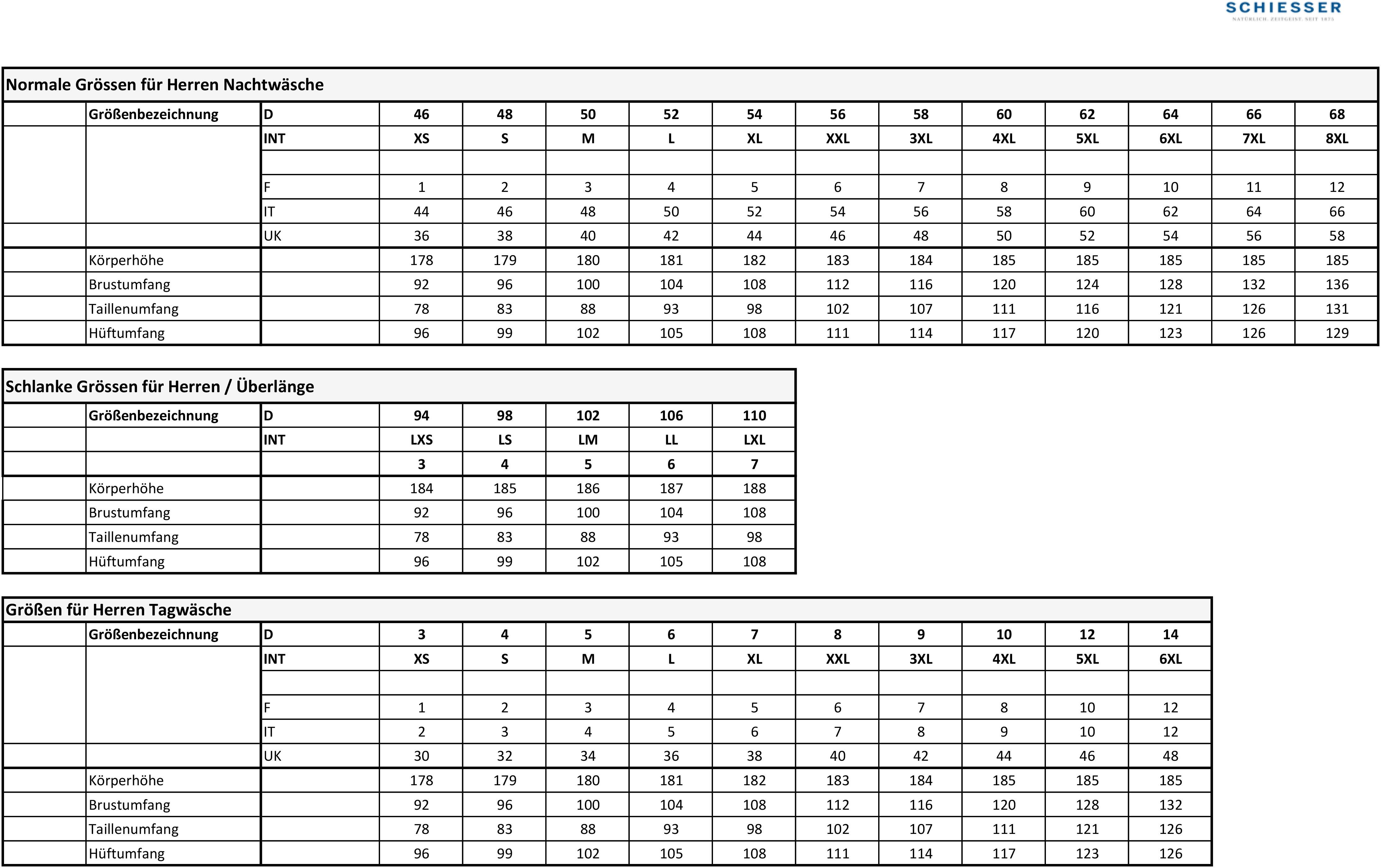 Schiesser Pyjama Casual Essentials (2-delig)