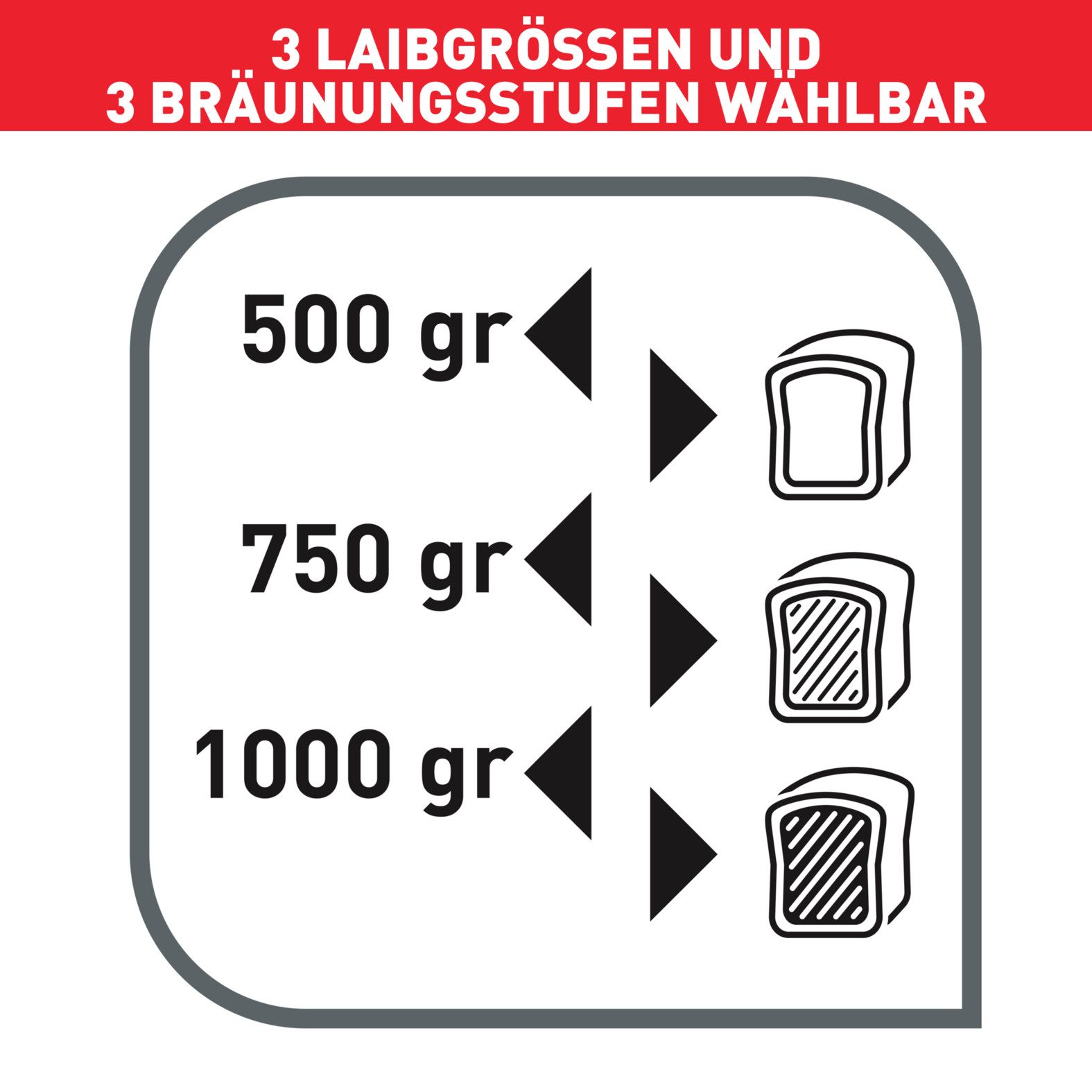 Tefal Broodbakmachine Pain & Délices, 20 bakprogramma's, 3 broodmaten en bruiningsgraden 3 broodformaten & bruiningsgraden, ook voor andere deegsoorten, pf240e