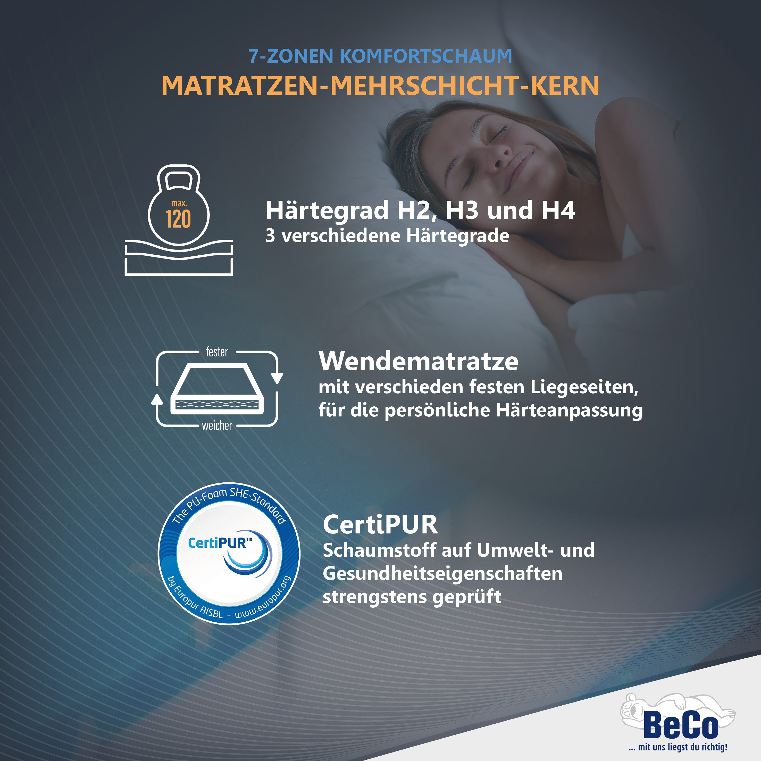 Beco Gelschuimmatras GUMO, 7 zones matras 90x200, 140x200 en andere maten drukverlagende gel-schuimlaag, ademend, partner-/omkeerbare matras hoogte 20 cm
