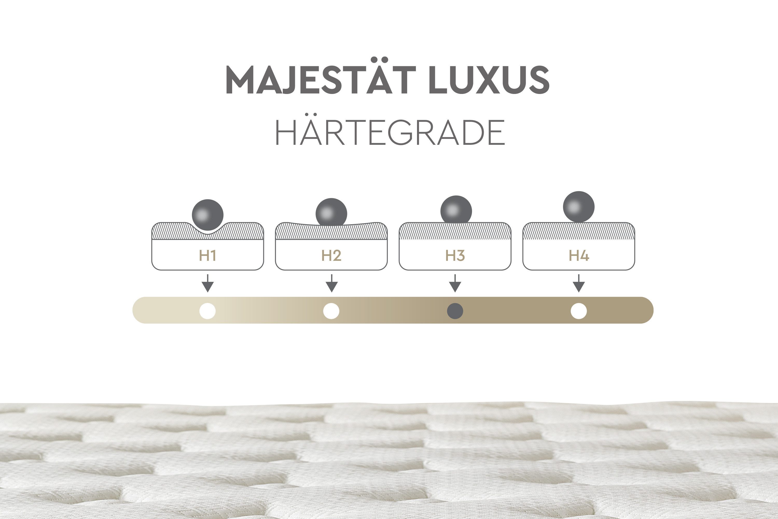 Yatas Bonell-binnenveringsmatras Majestät luxe, matras 90x200, 140x200 cm & andere maten hoogte 30 cm
