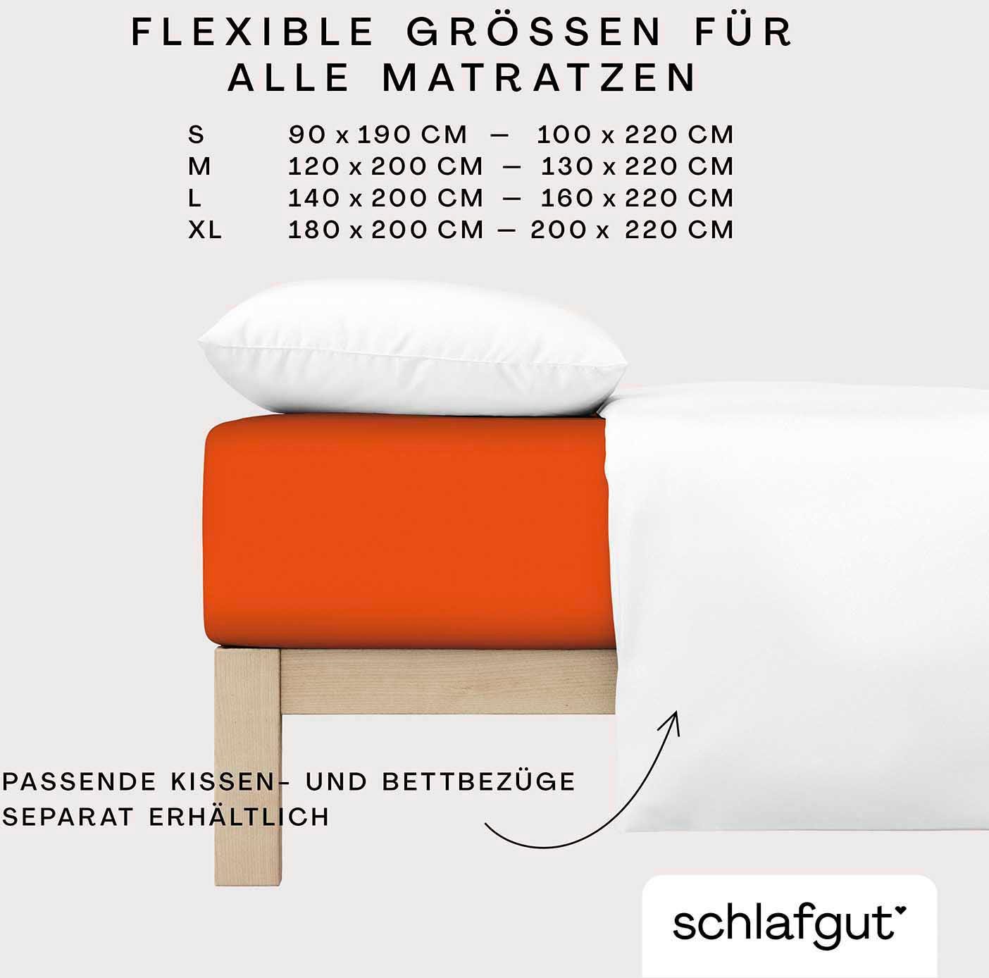 Schlafgut Hoeslaken Premium (1 stuk)