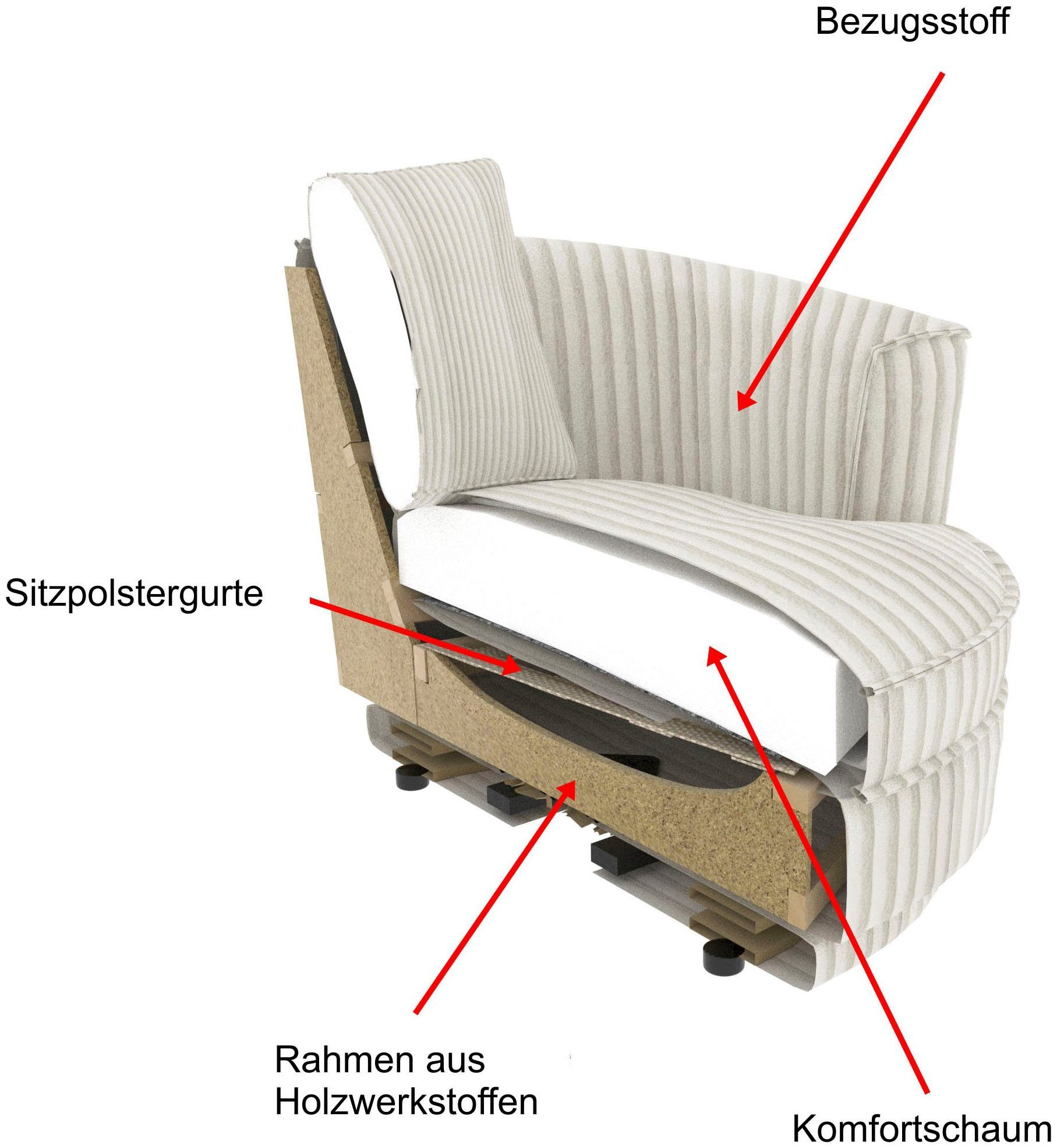 Leonique Draaibare fauteuil MAISIE, leesfauteuil, love seat, trendige stoffen mega cord en geweven velours, 360 graden draaibaar