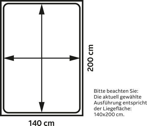 INOSIGN Boxspring Tavira in 4 breedten, 4 kleuren en 3 matrassoorten, incl. topmatras