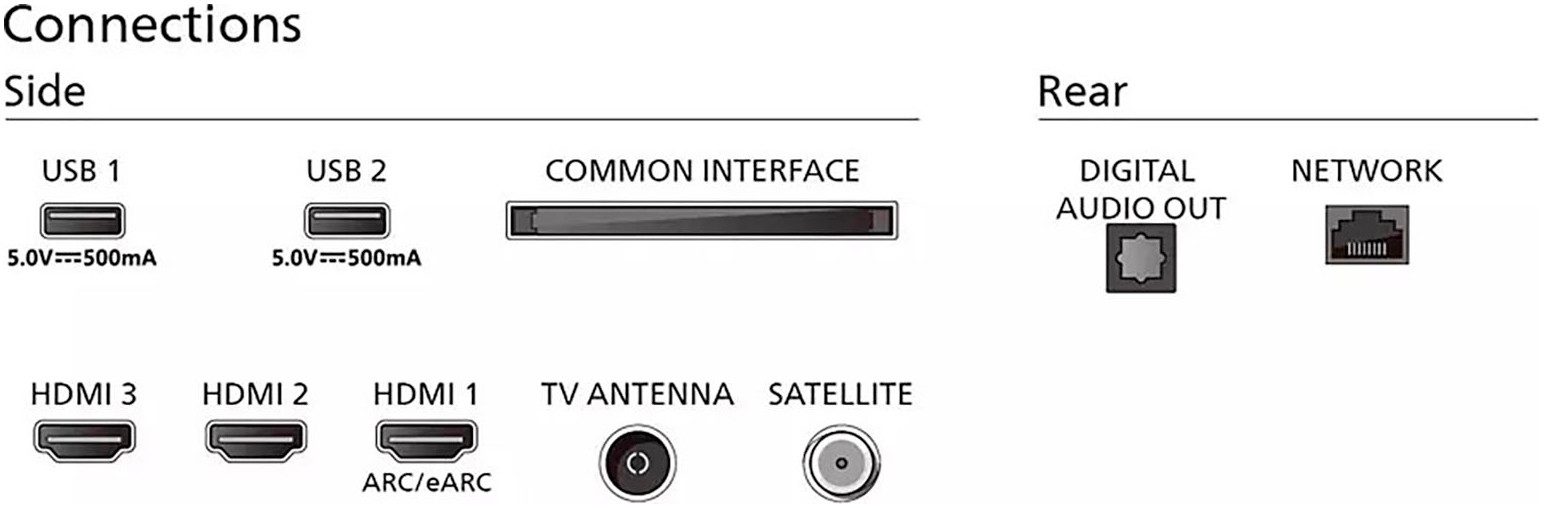 Philips Led-TV 50PUS7009/12, 126 cm / 50", 4K Ultra HD, Smart TV