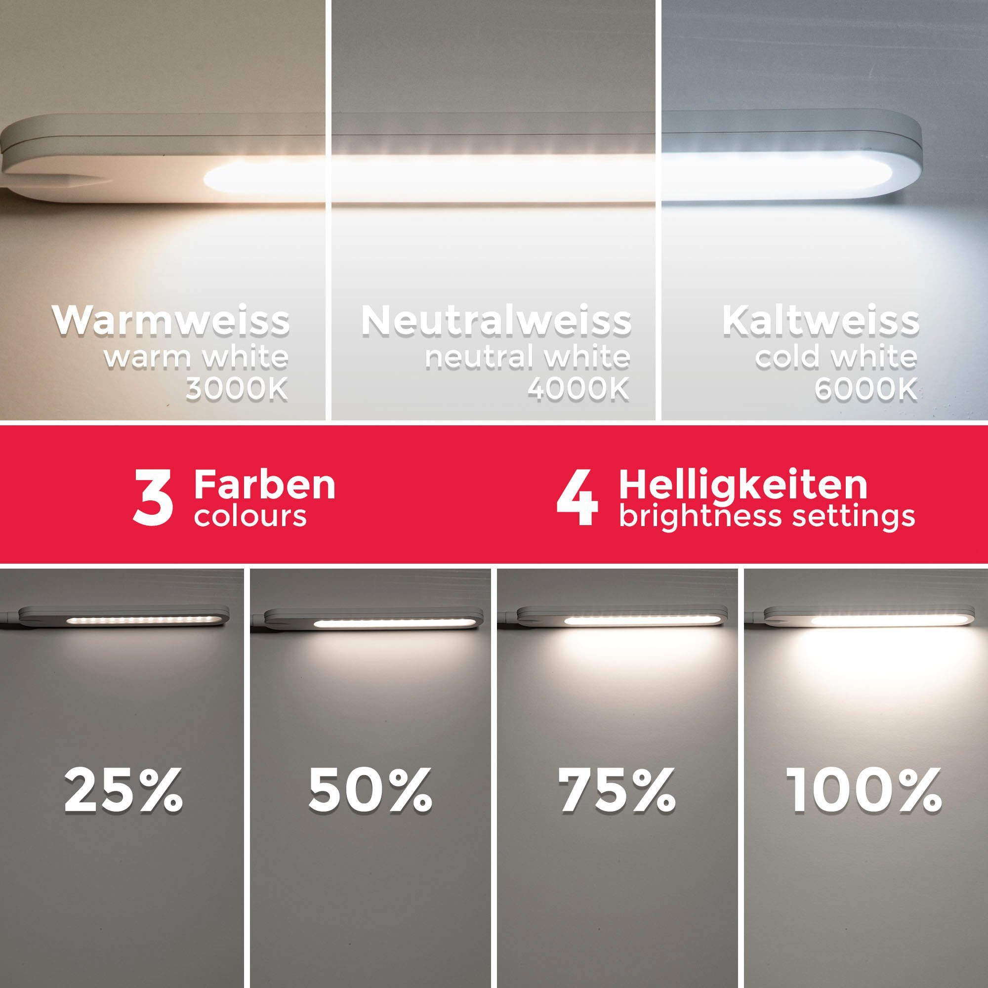 B.K.Licht Staande ledlamp BK_ST1452 LED vloerlamp, dimbaar, CCT 3000K - 6500K, wit Leeslamp, incl. 6,5W, 600 Lm, warmwit - koudwit, touchfunctie (1 stuk)