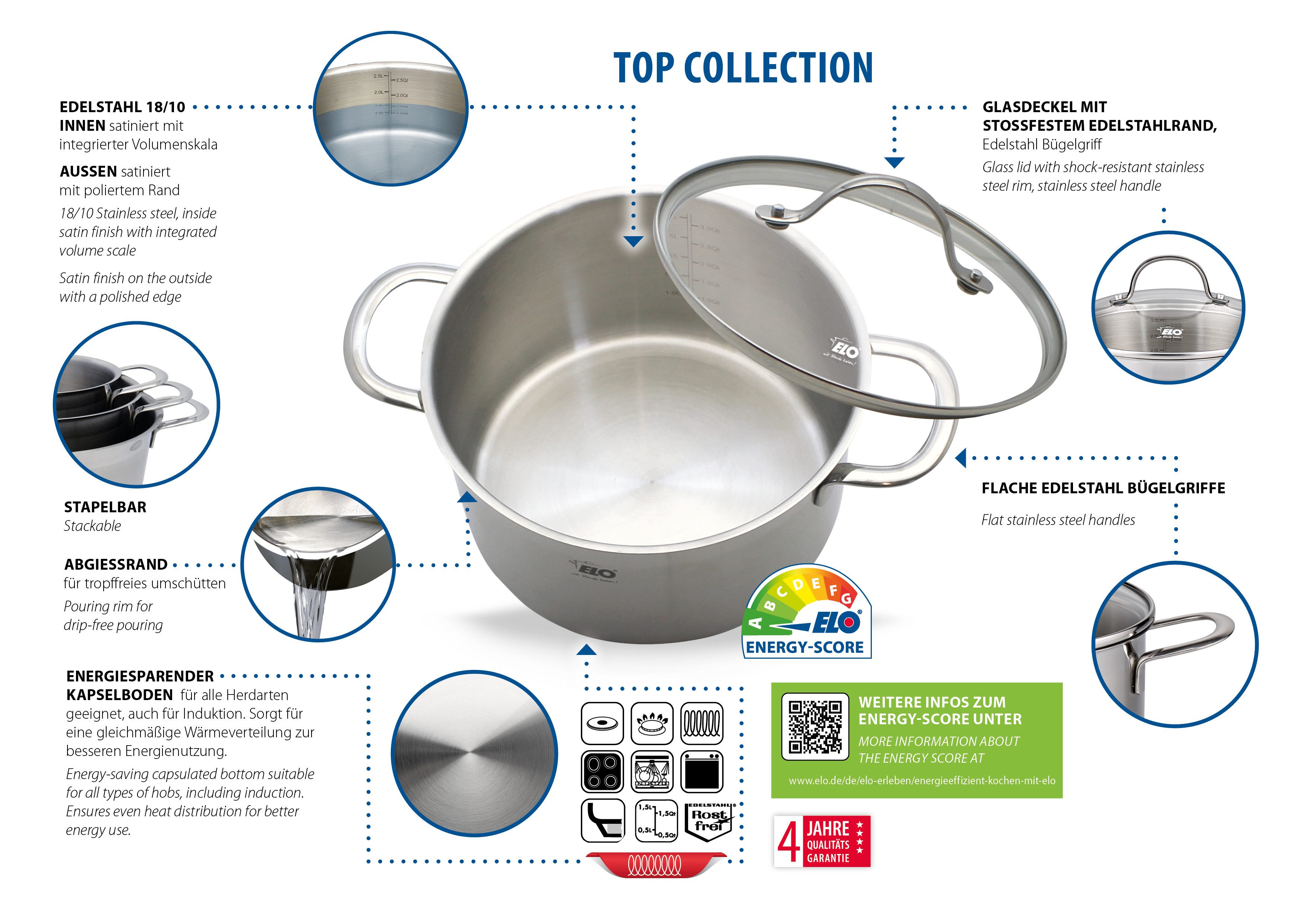 Elo Pannenset Top Collection 10-delig (set)