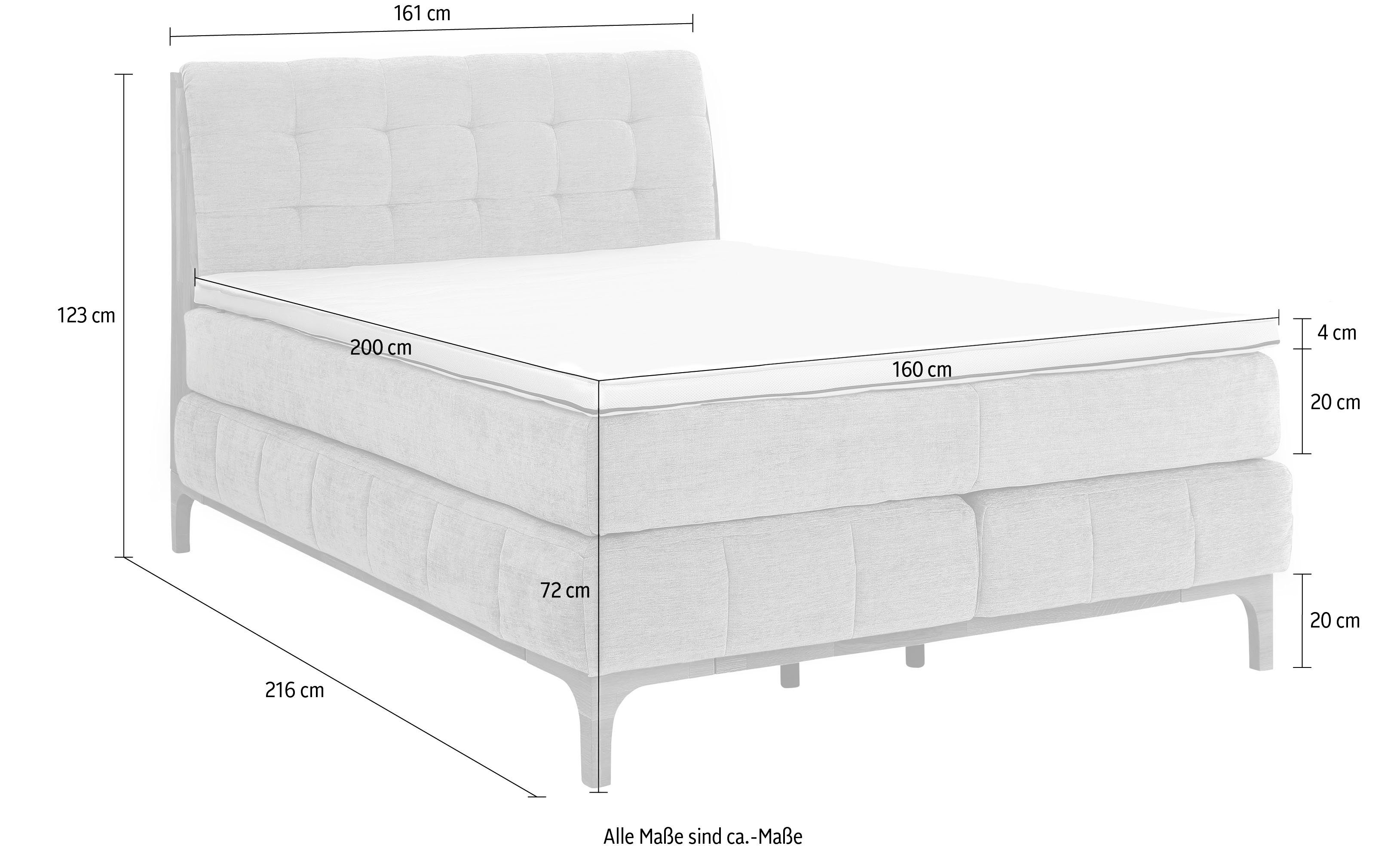 OTTO products Boxspring Jelle gecertificeerde, gerecyclede overtrekstoffen, verschillende uitvoeringen (5-delig)