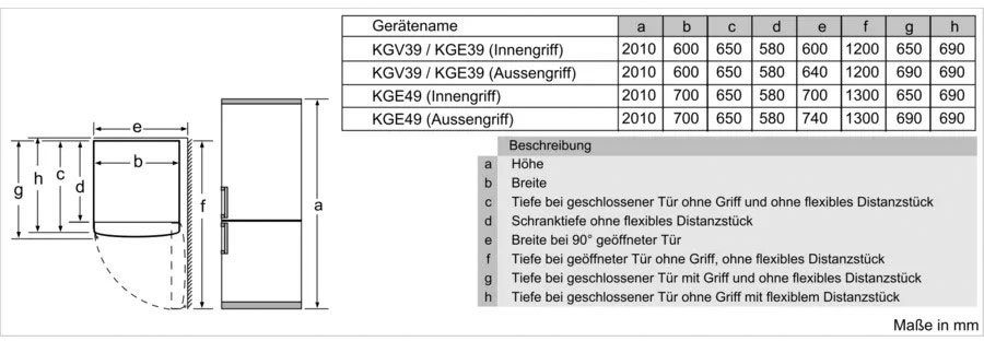 BOSCH Koel-vriescombinatie KGE398IBP