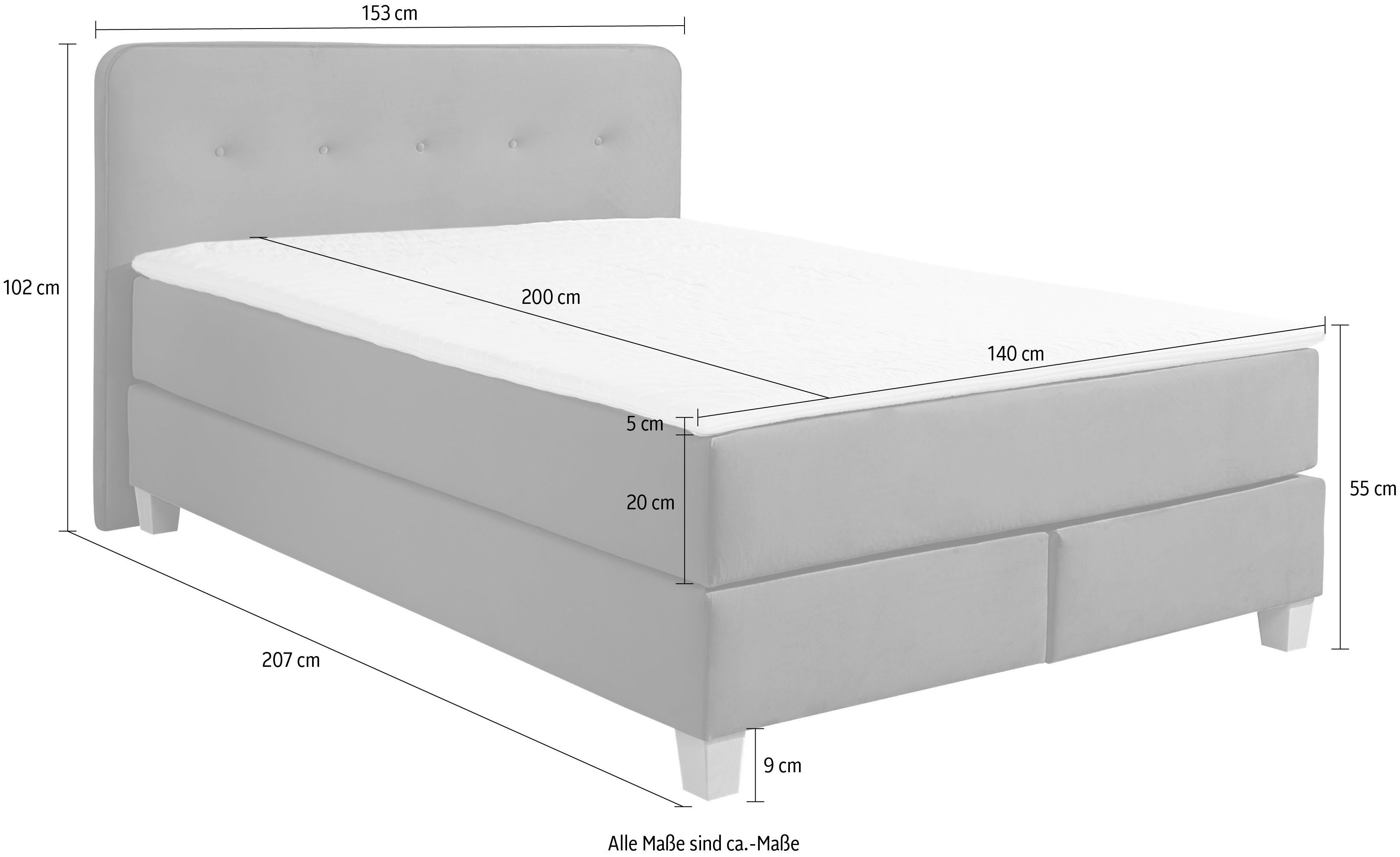 Home affaire Boxspring Fargo inclusief topper, in 3 soorten matrassen, in fluweel of structuurstof