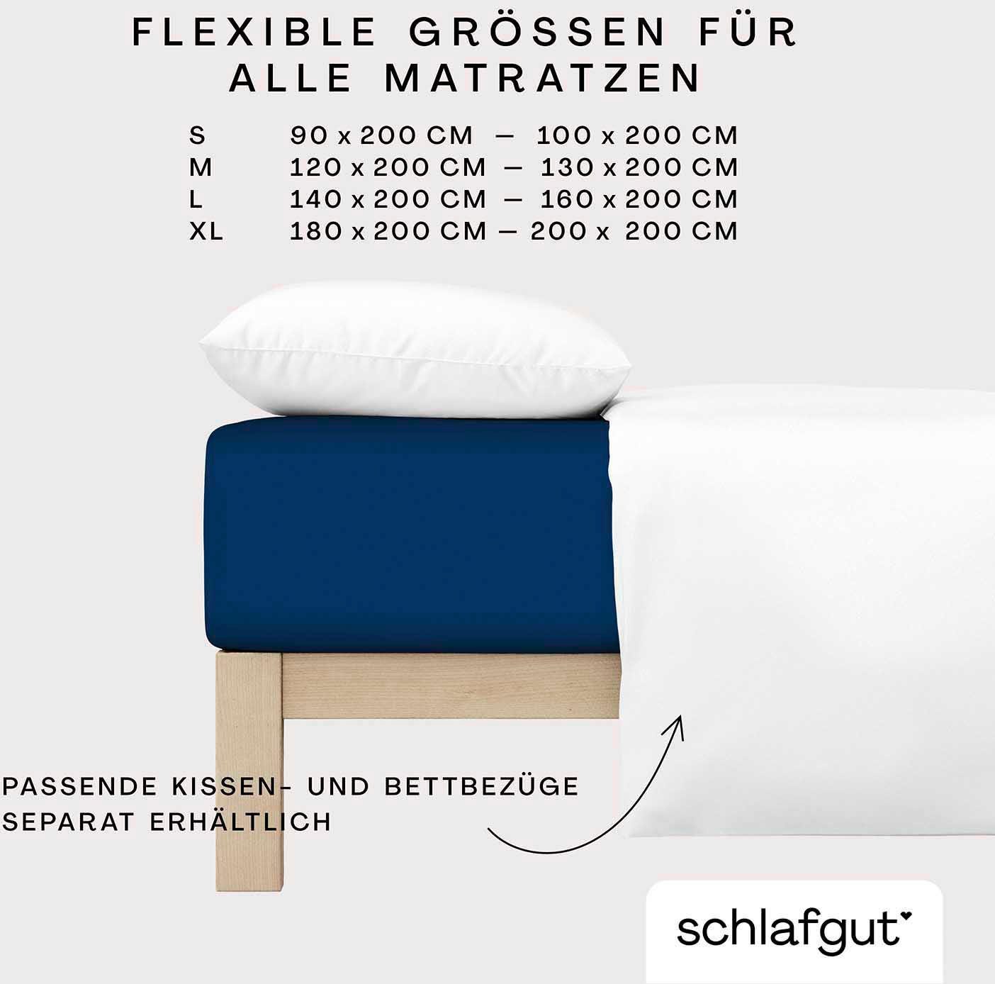 Schlafgut Hoeslaken Cool Contact 100% gekamd microvezel (1 stuk)
