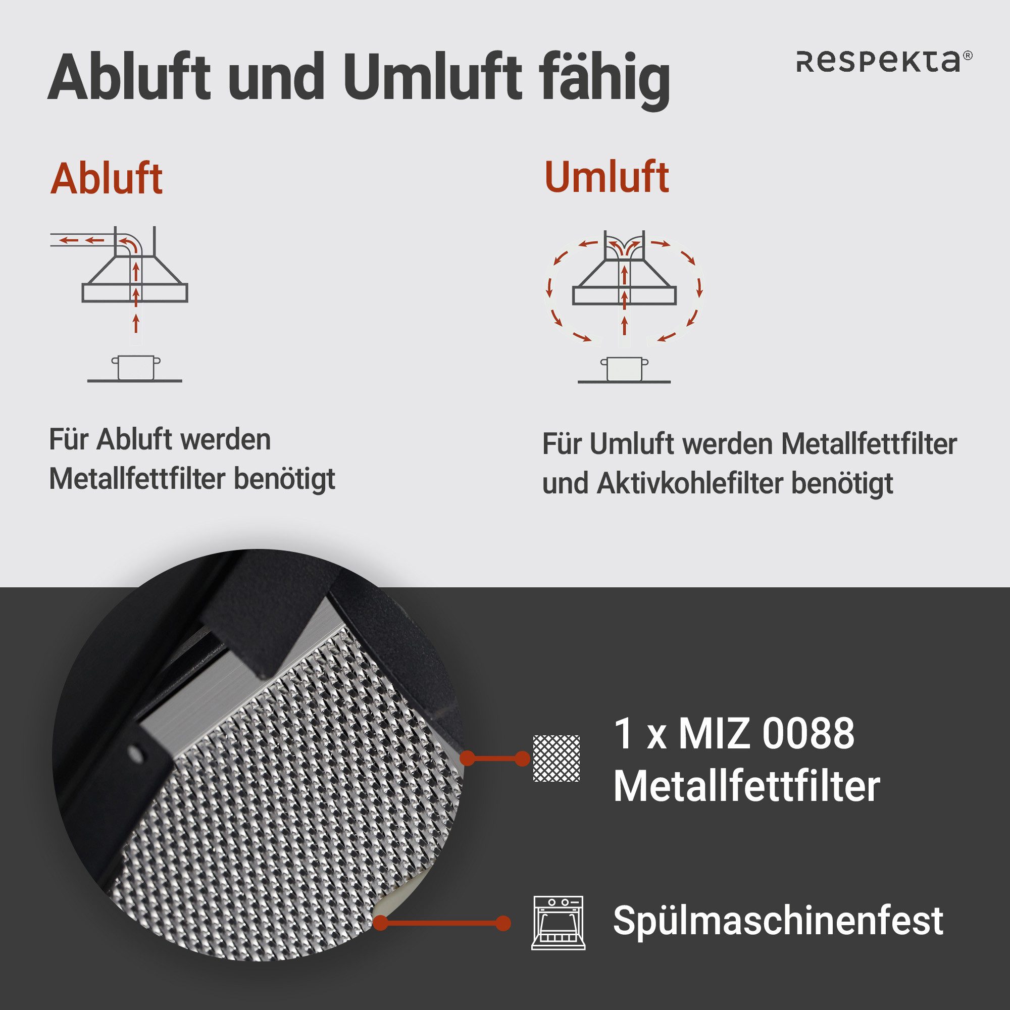 RESPEKTA Schuine wandkap 90 cm, 9 vermogensniveaus, led-verlichting, geschikt voor afzuiging en recirculatie