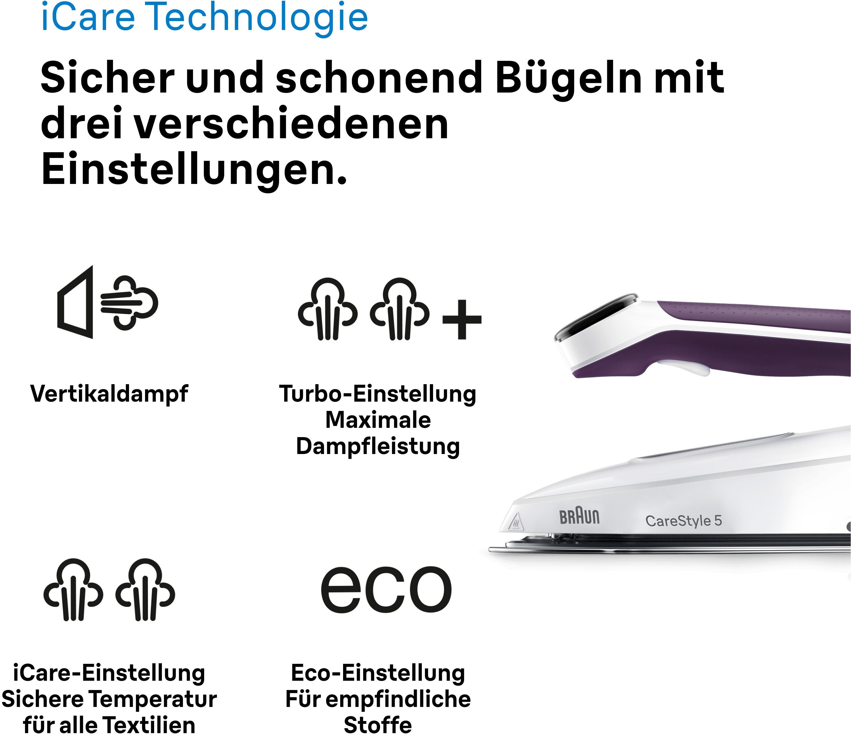 Braun Stoomstrijkstation CareStyle 5 IS 5247 VI