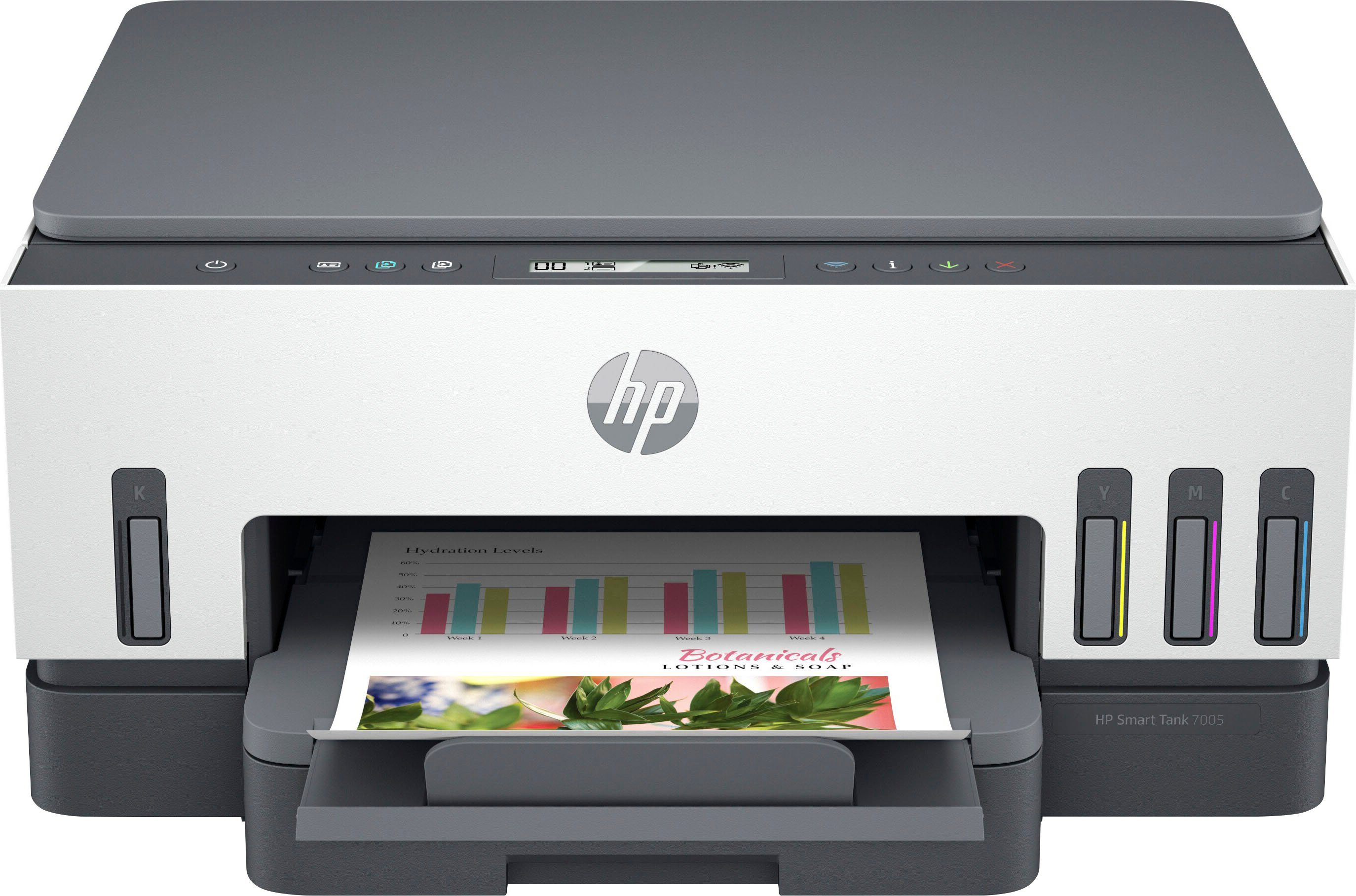 HP All-in-oneprinter Smart tank 7005 Inktcartridge, groot bereik