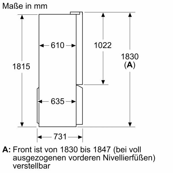 SIEMENS MultiDoor KF96NVPEA no frost voor een vorstvrij vriesvak