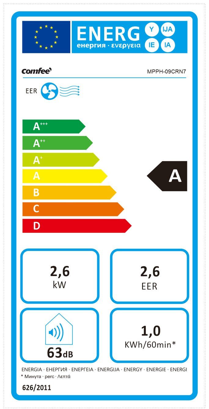 comfee 3-in-1-airco MPPH-09CRN7 mobiele airconditioning voor kamers tot 31 m²
