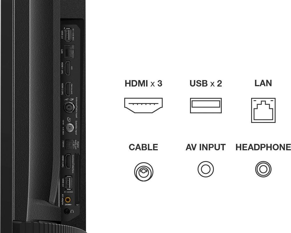 TCL Led-TV 65P616X1, 164 cm / 65", 4K Ultra HD, Smart TV, Android 9.0-besturingssysteem