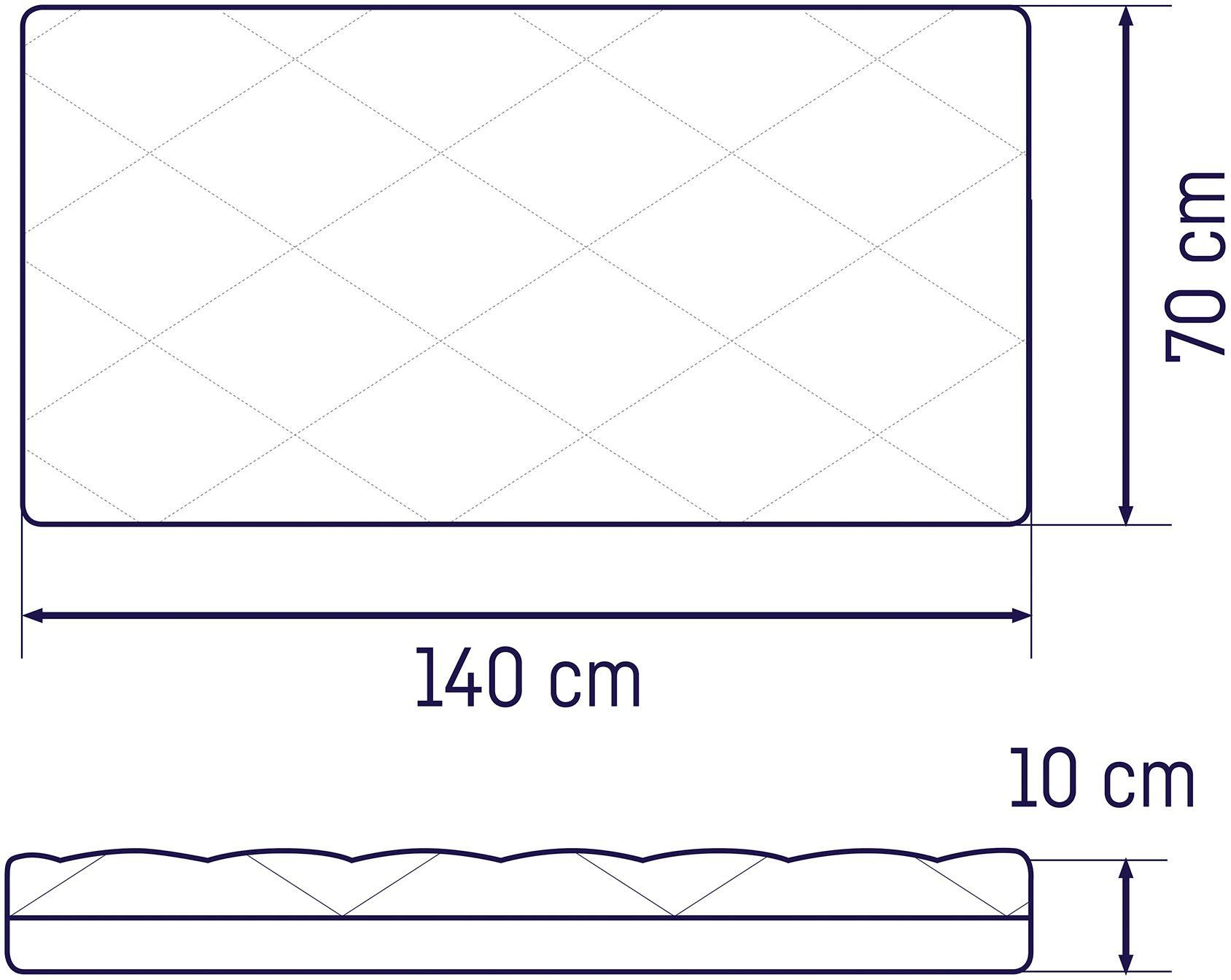 Zöllner Babymatras Dr. Lübbe Air Premium, matras 60x120, 70x140 cm (1 stuk)