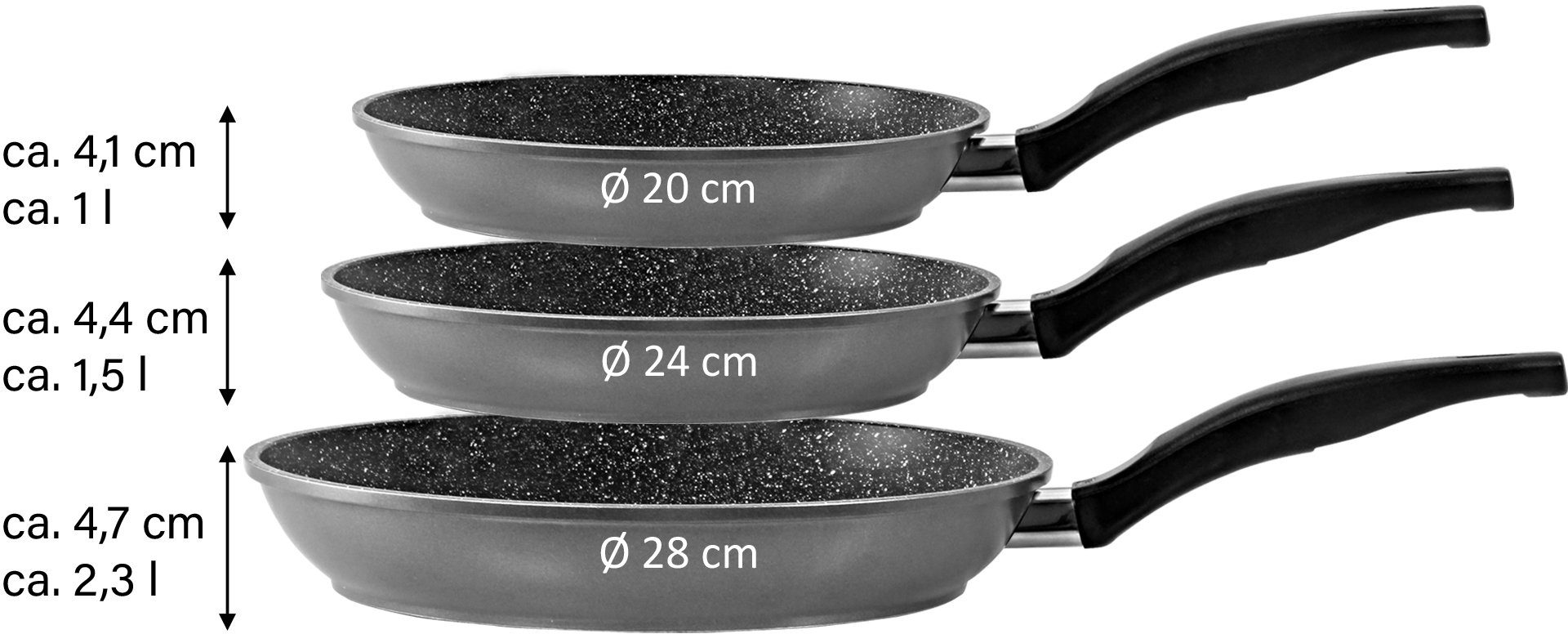 STONELINE Pannenset Inductie (set, 3-delig)