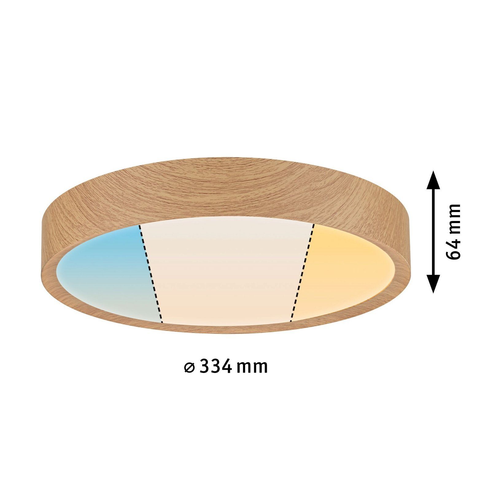 Paulmann Led-plafondlamp Selection Bathroom Tega IP44 24W 230V Kunststof