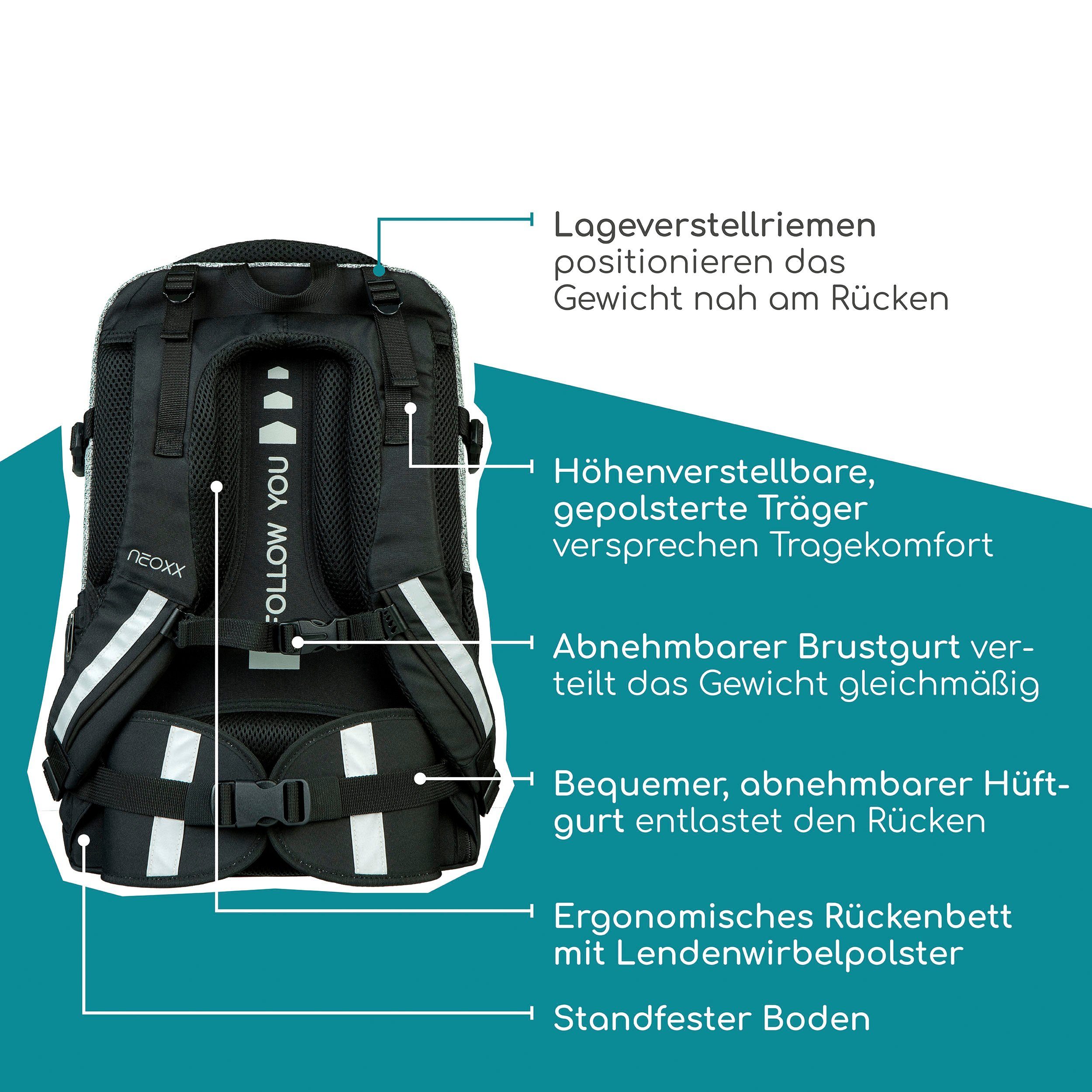 neoxx Schoolrugzak Active Pro, Wool fhe World