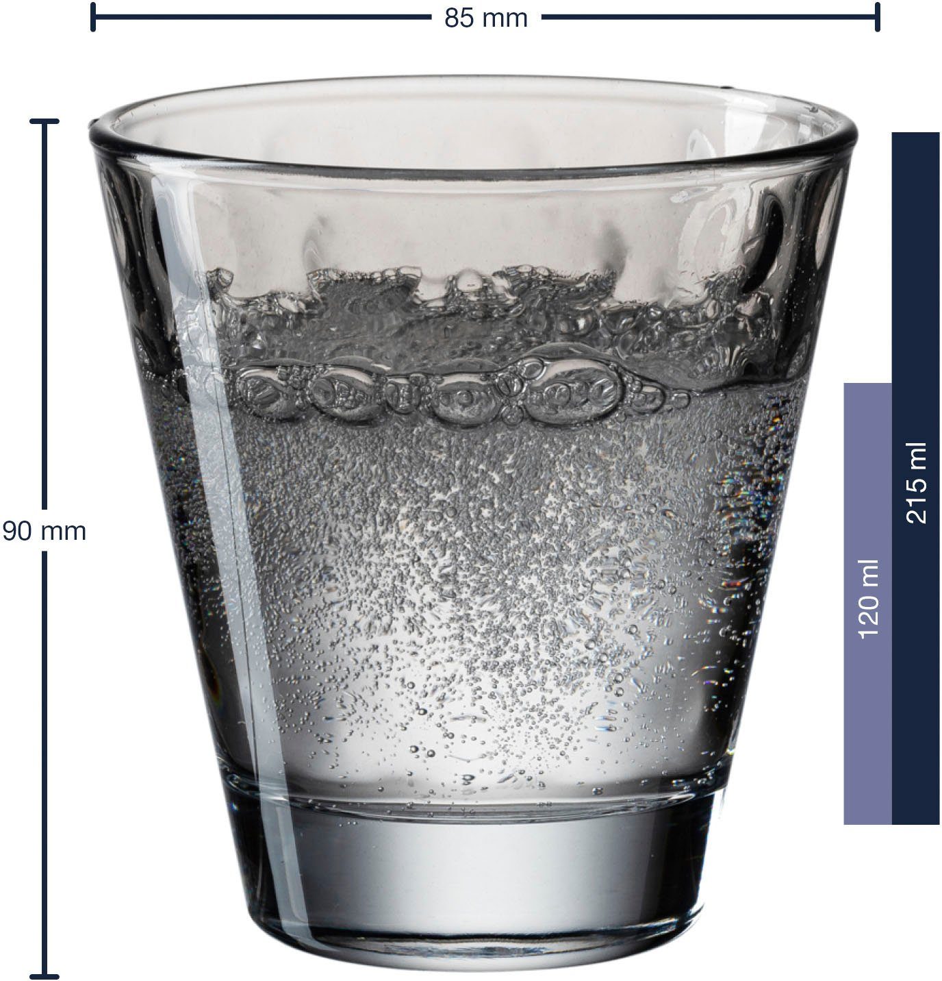 LEONARDO Glazenset Optic 215 ml(set, 6-delig)
